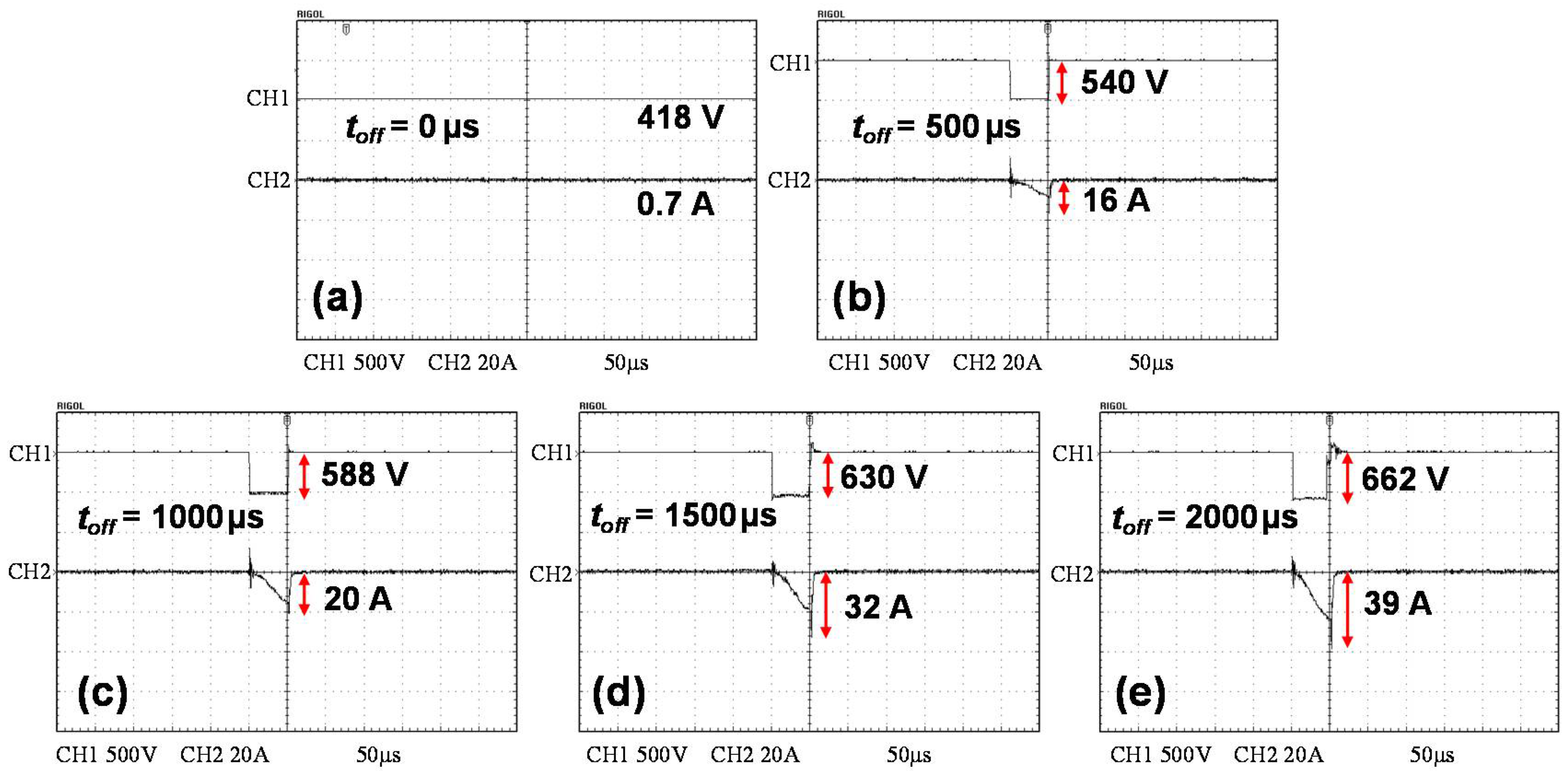 Nanomaterials 11 02016 g001