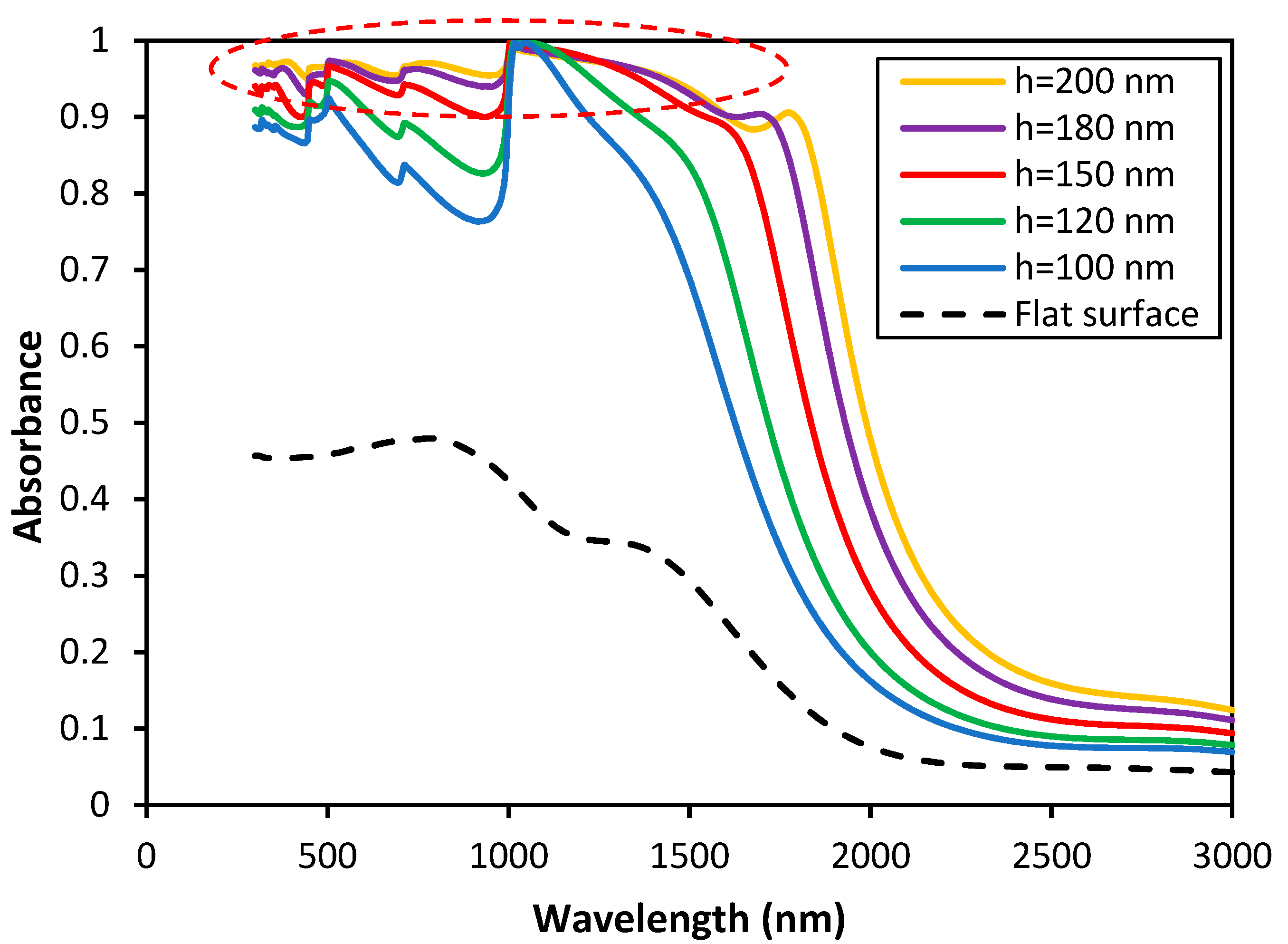 Nanomaterials 11 02018 g008 Nanomaterials 11 02018 g008
