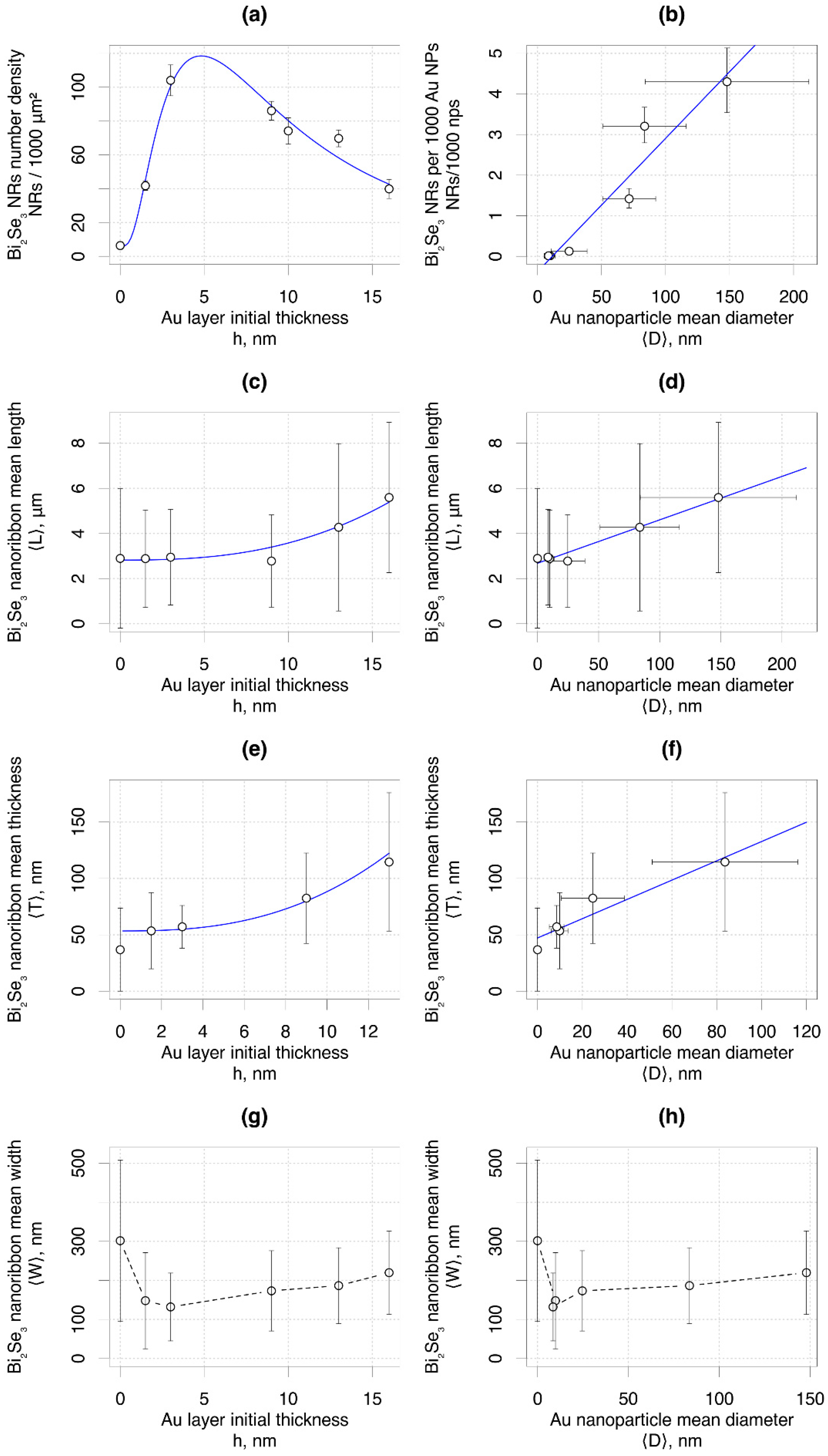 Nanomaterials 11 02020 g003