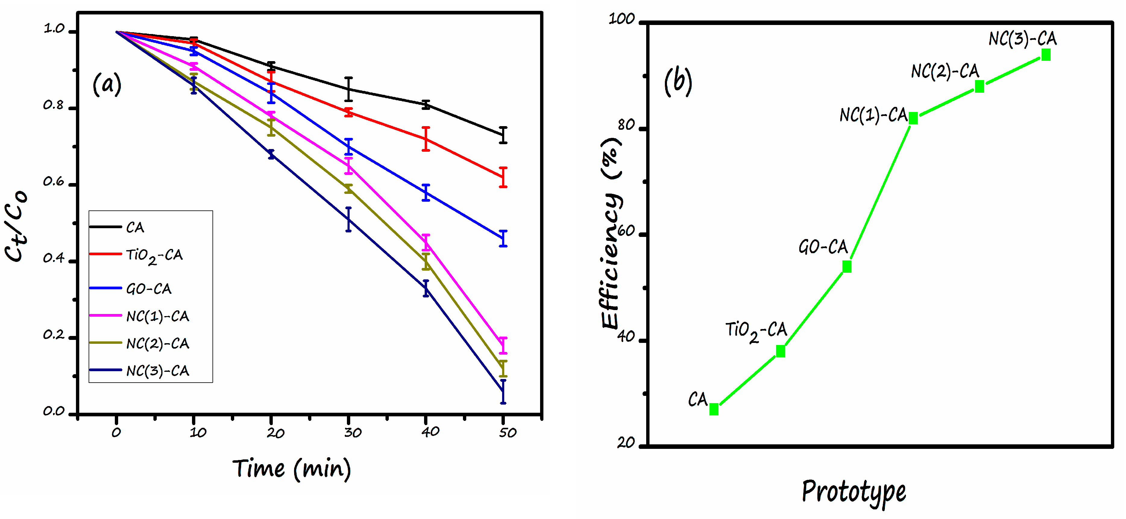 Nanomaterials 11 02021 g011