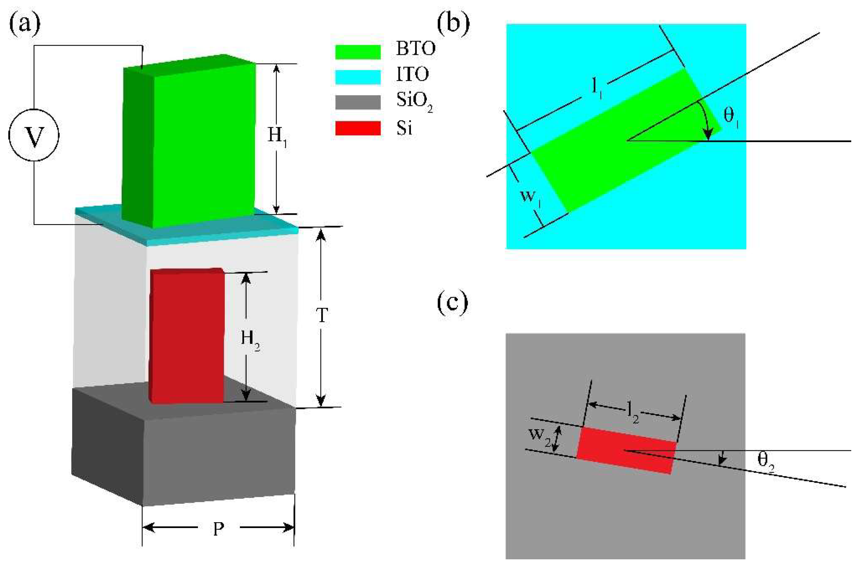 Nanomaterials 11 02023 g002