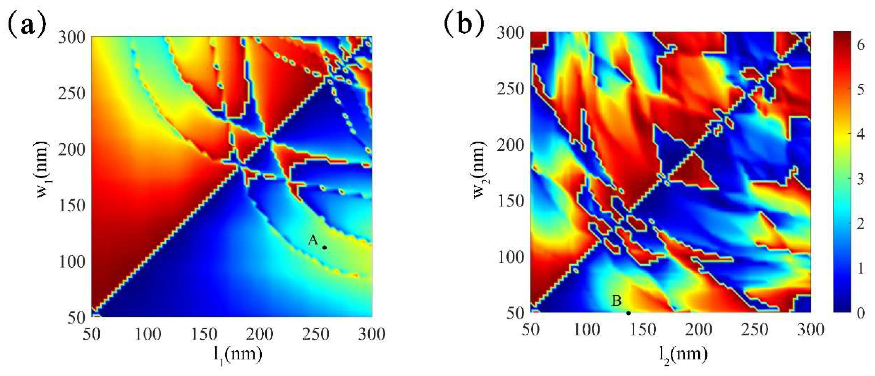Nanomaterials 11 02023 g003
