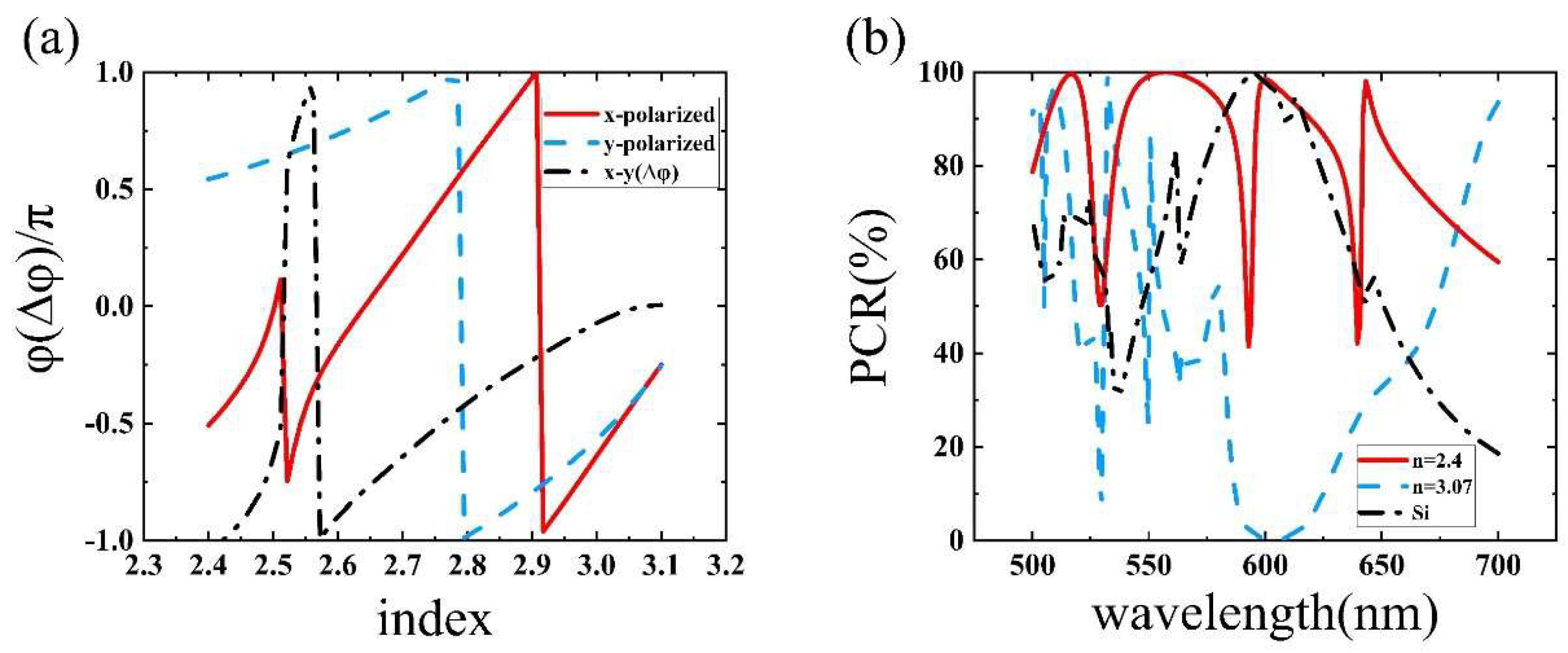 Nanomaterials 11 02023 g004