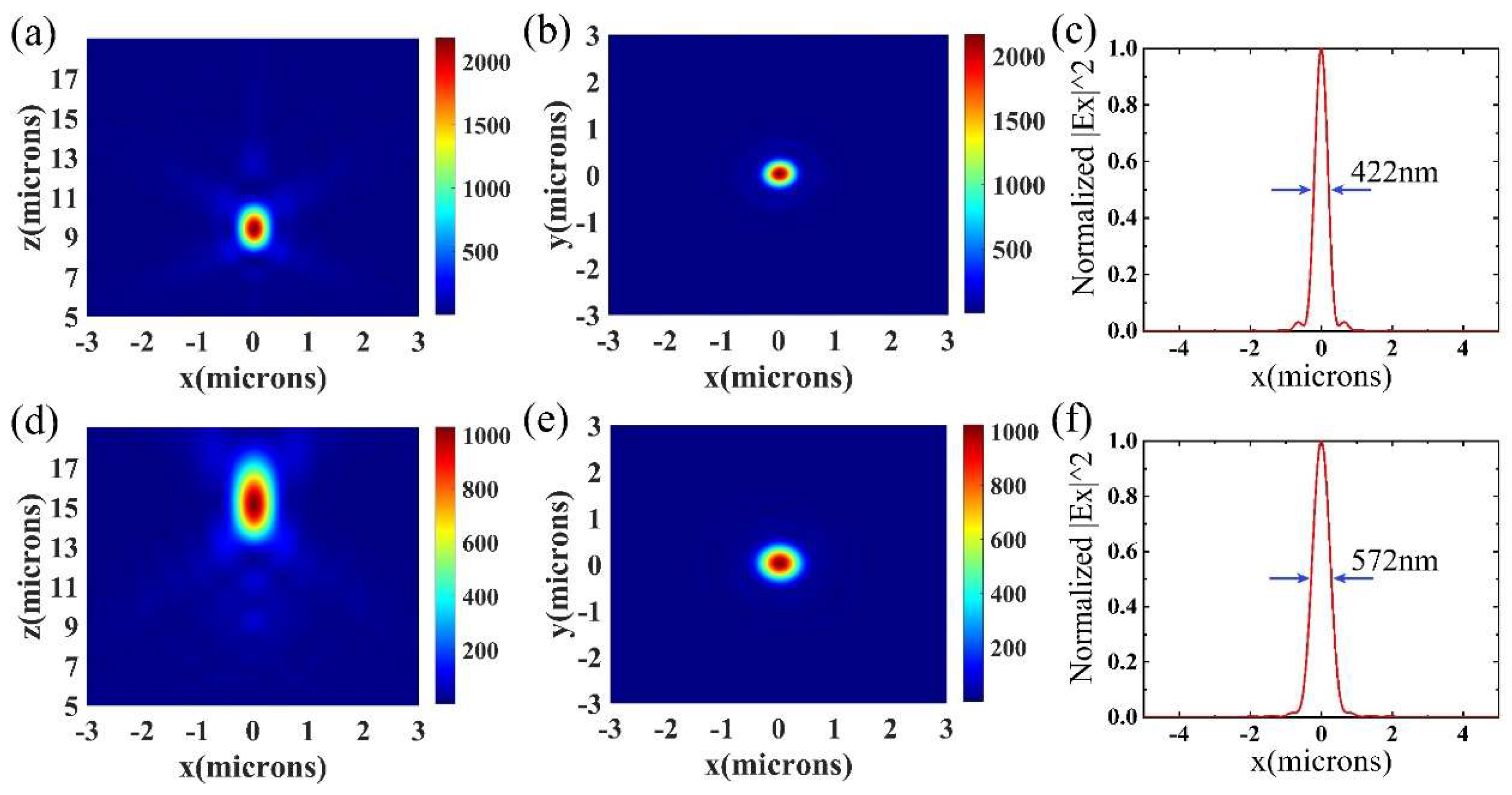 Nanomaterials 11 02023 g005