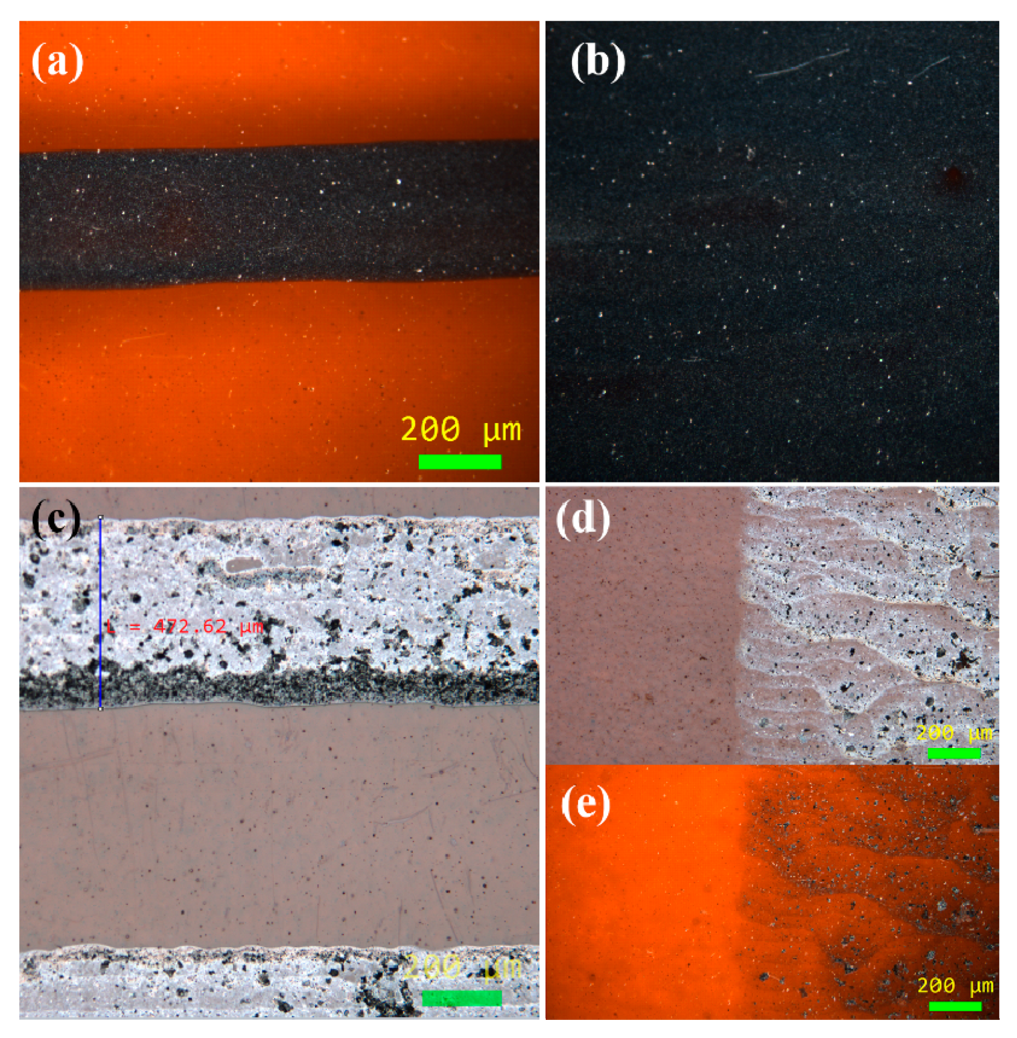 Nanomaterials 11 02025 g004