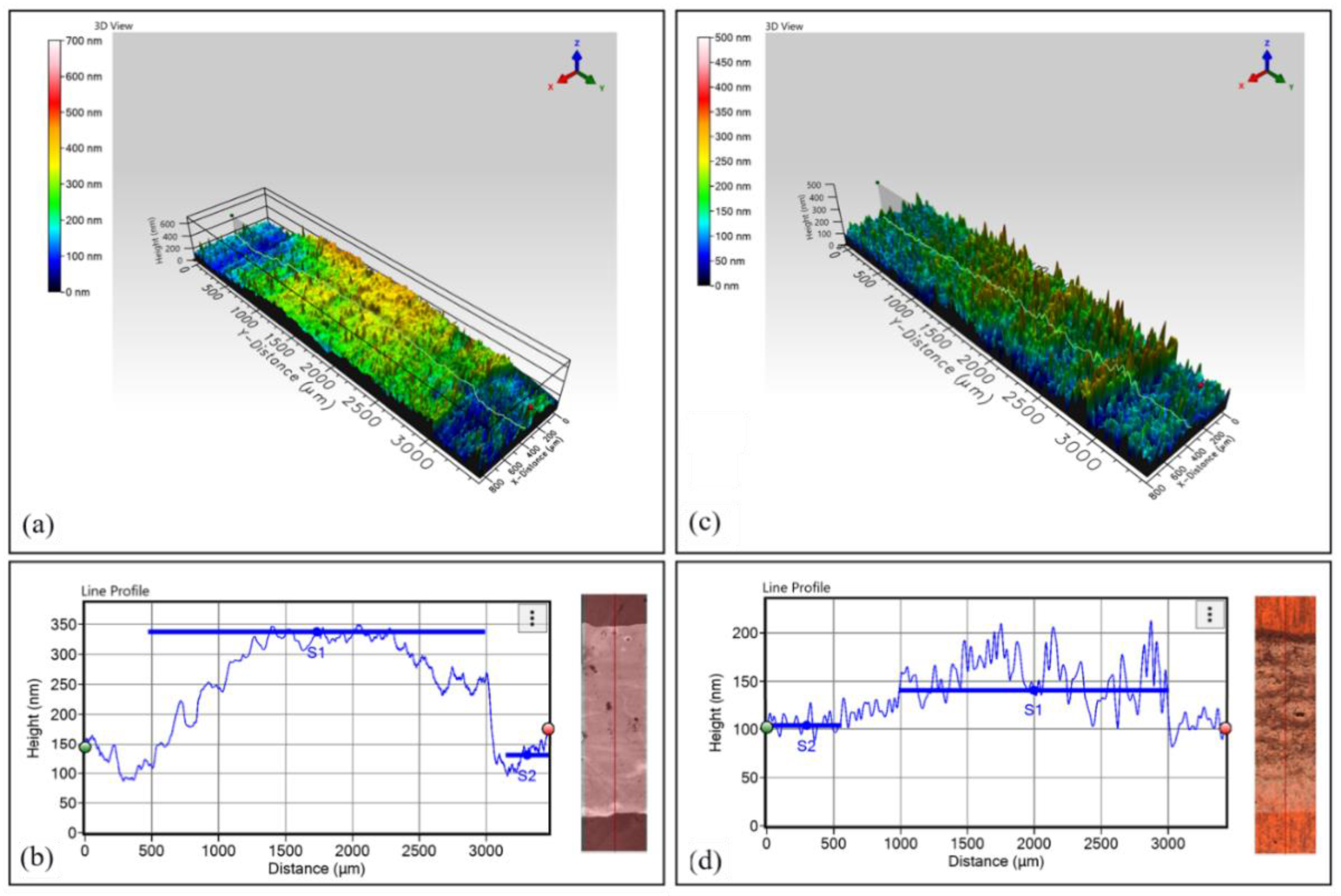 Nanomaterials 11 02025 g005