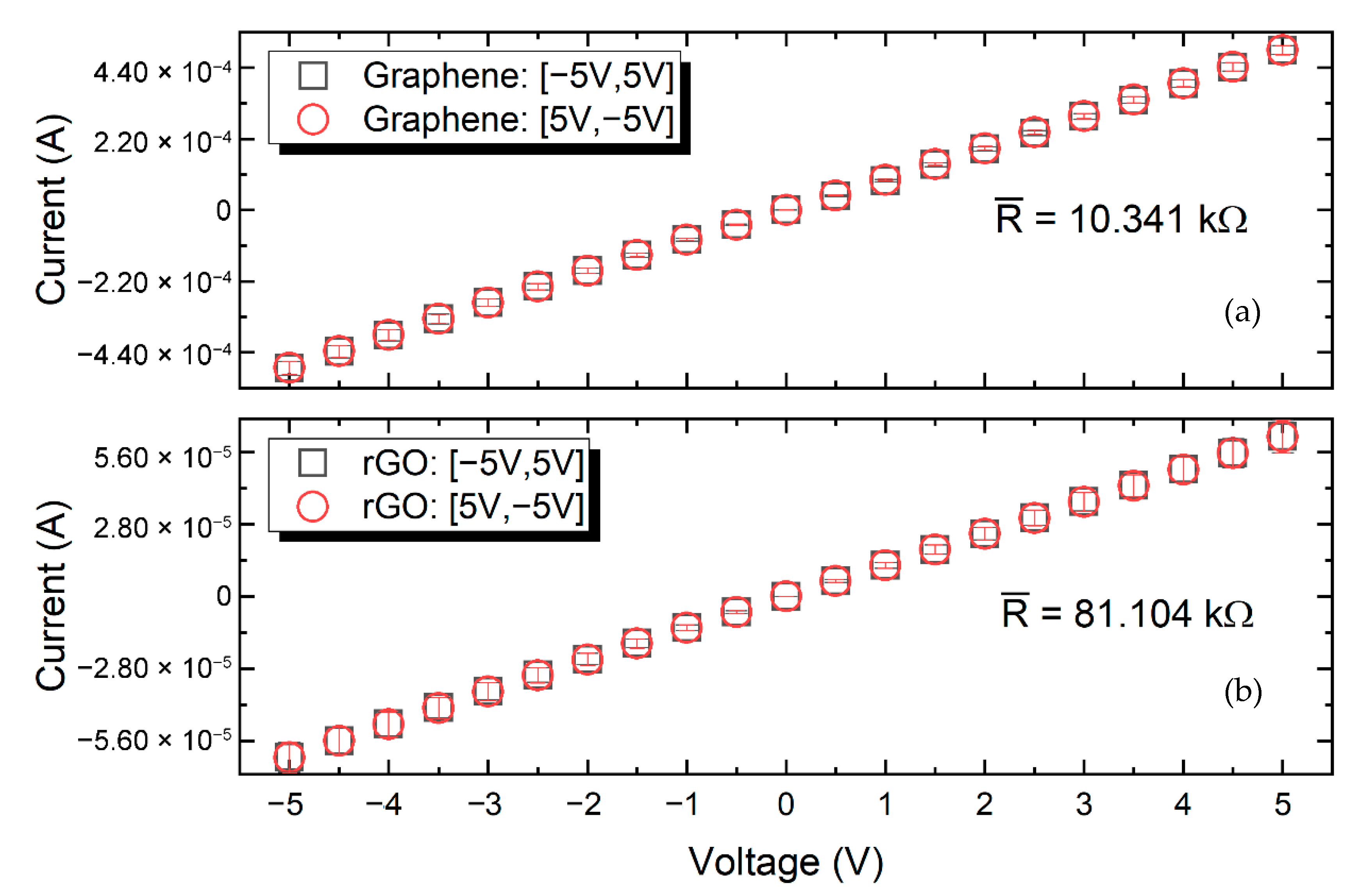 Nanomaterials 11 02025 g006
