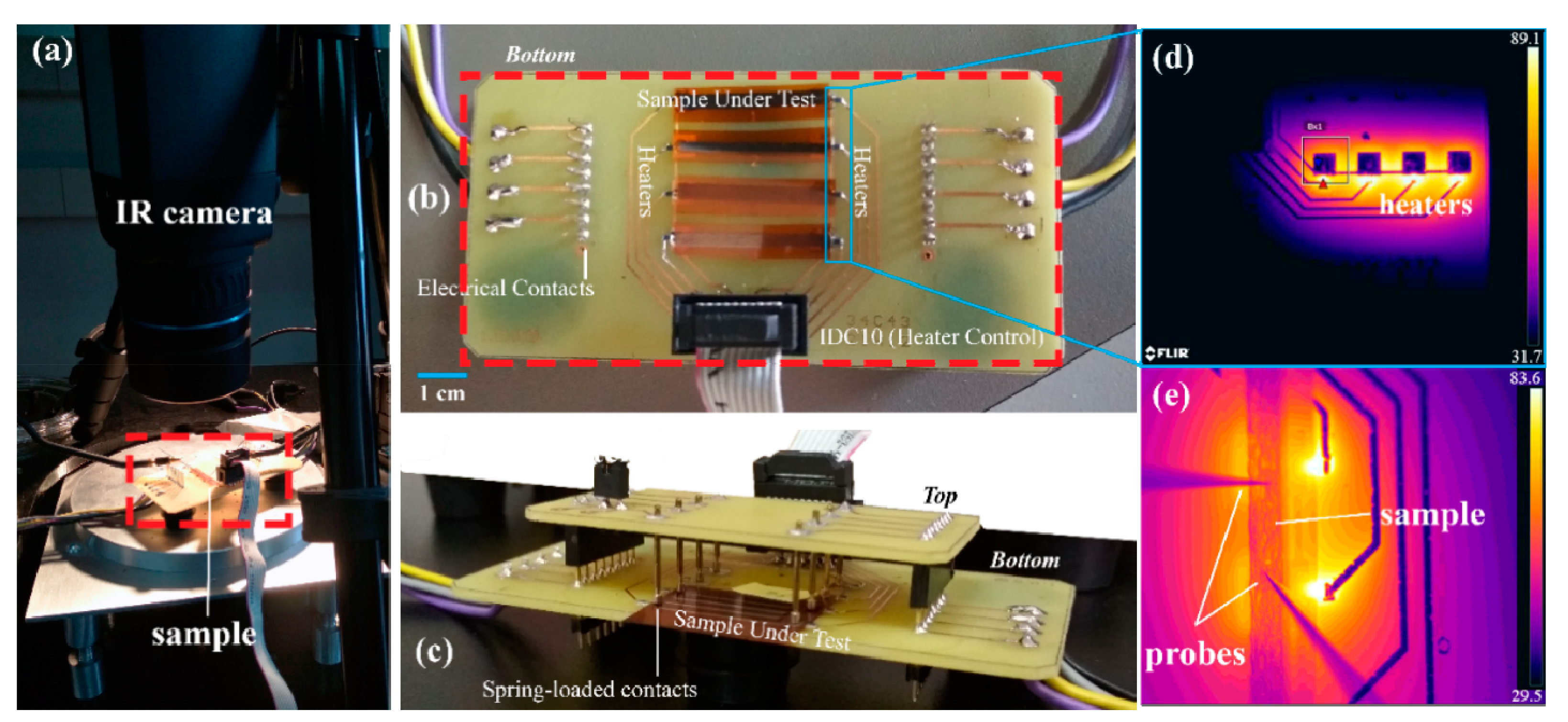 Nanomaterials 11 02025 g010