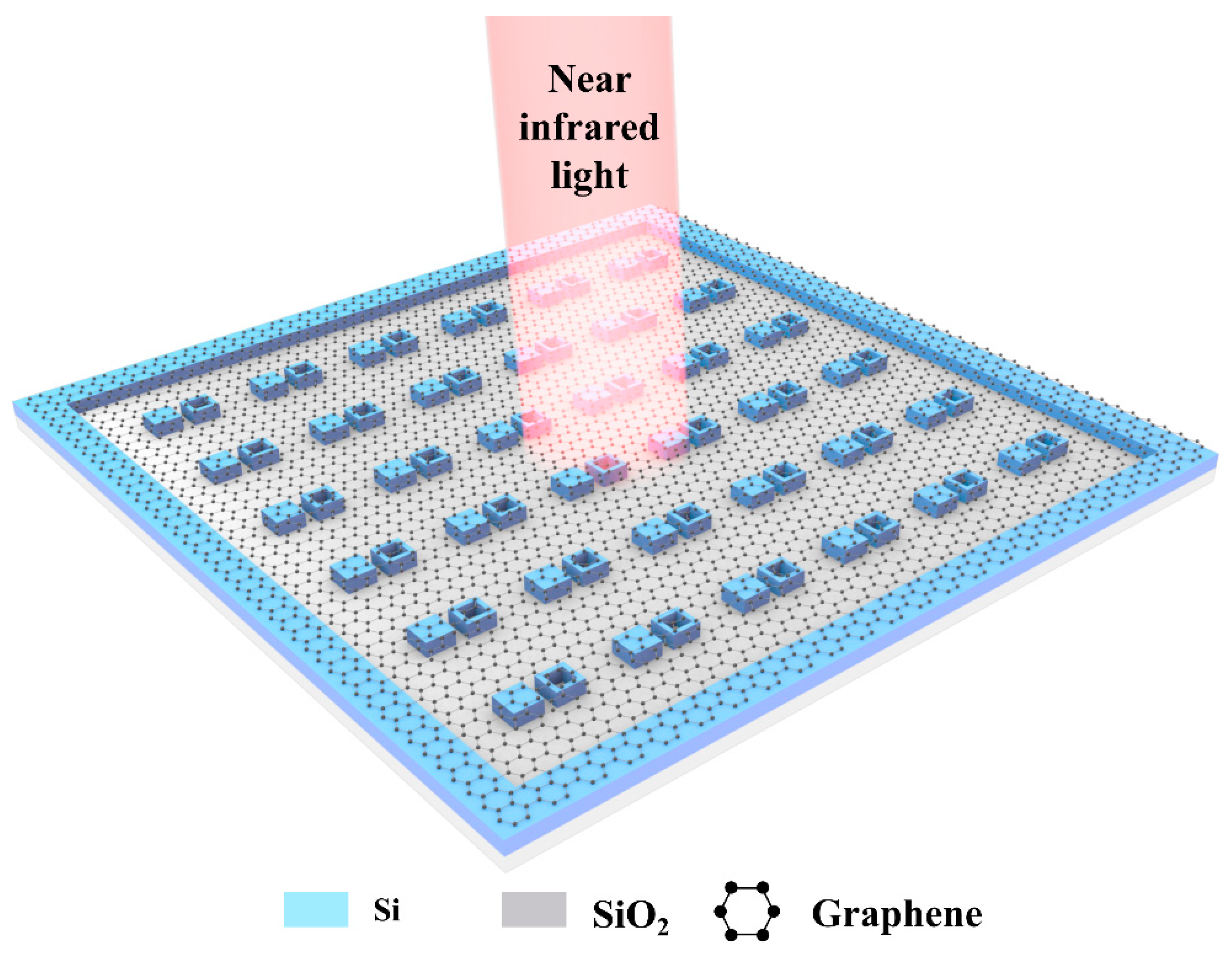 Nanomaterials 11 02032 g001 550
