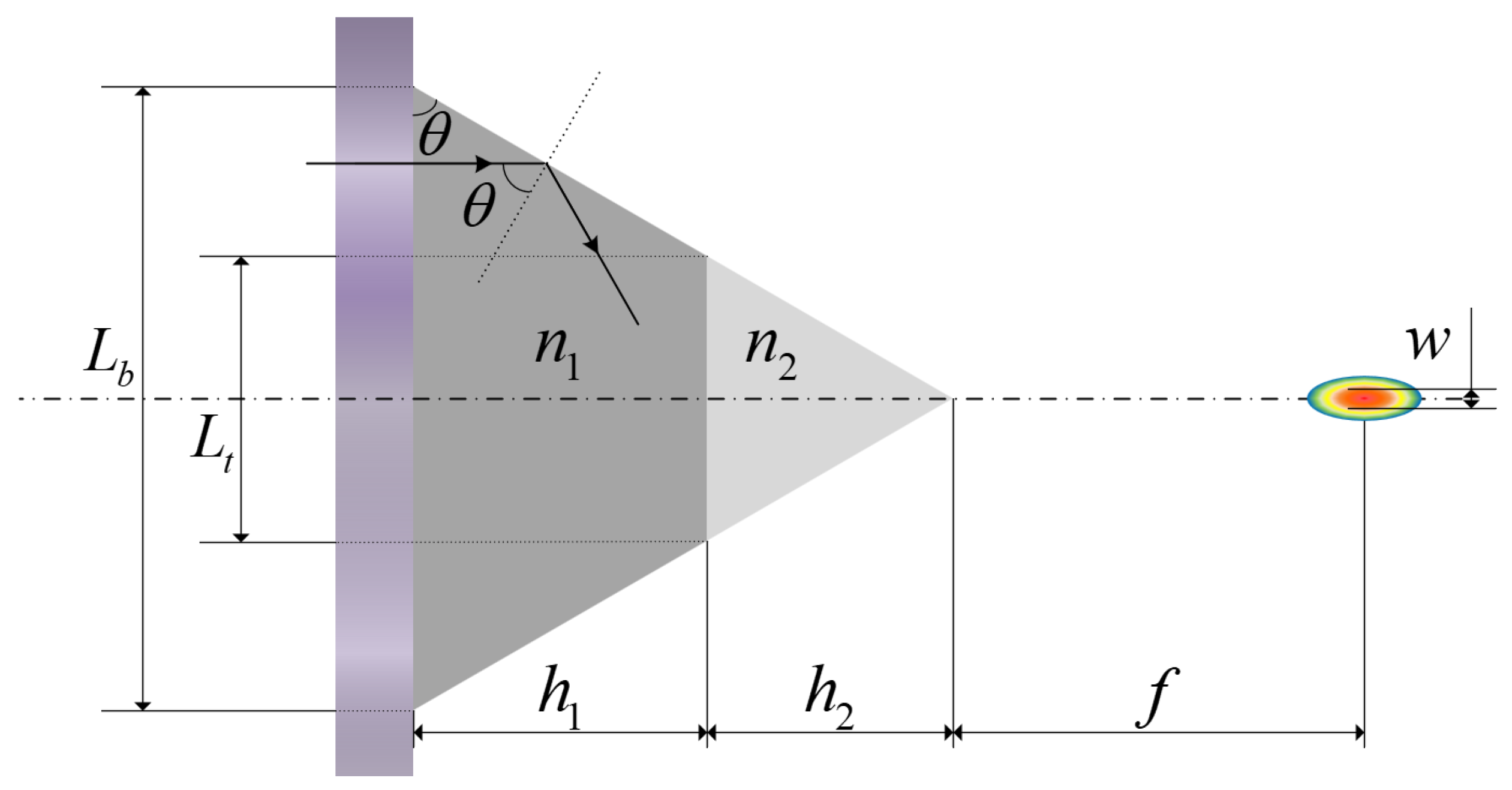 Nanomaterials 11 02034 g001 550
