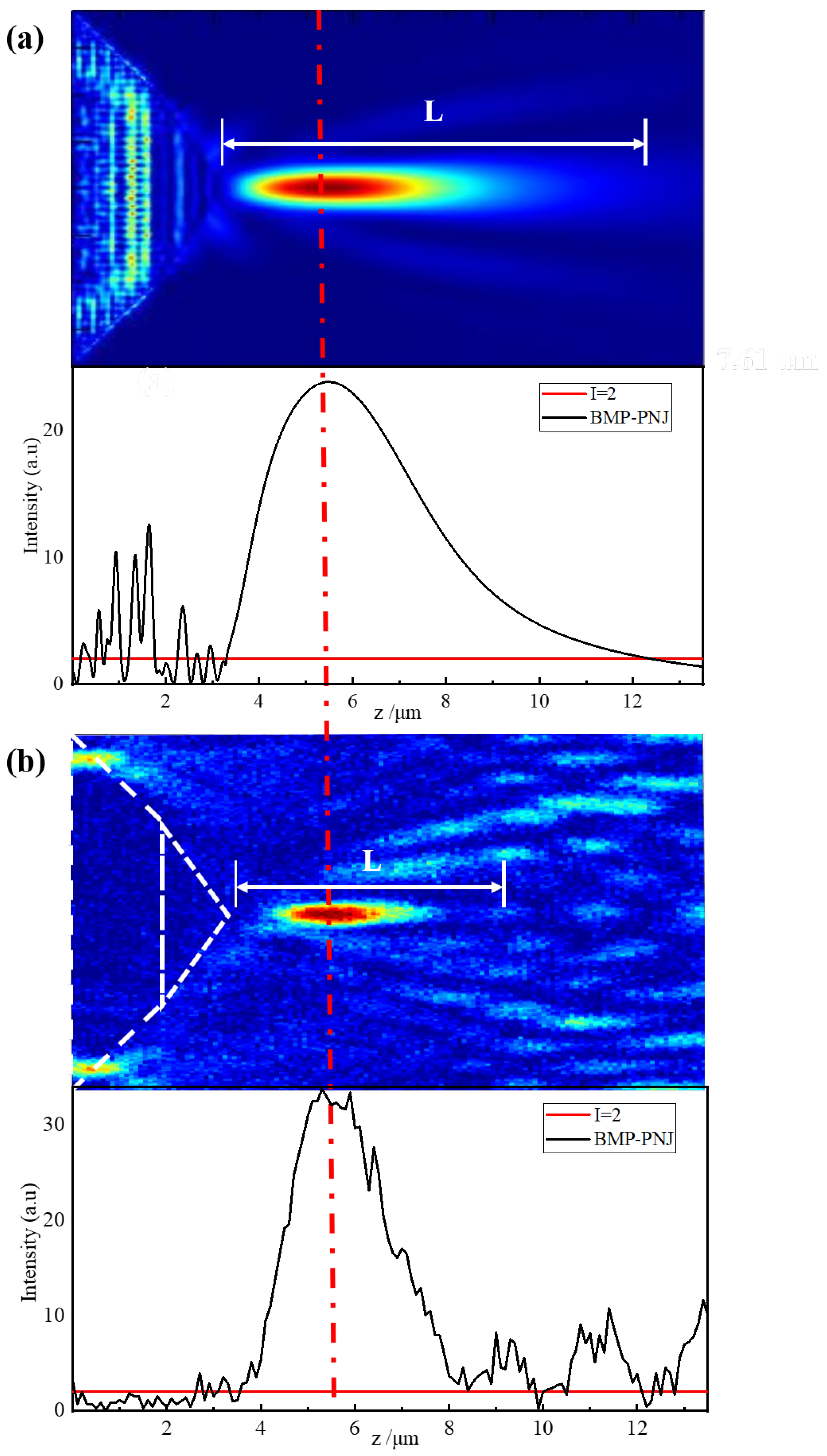 Nanomaterials 11 02034 g006 550