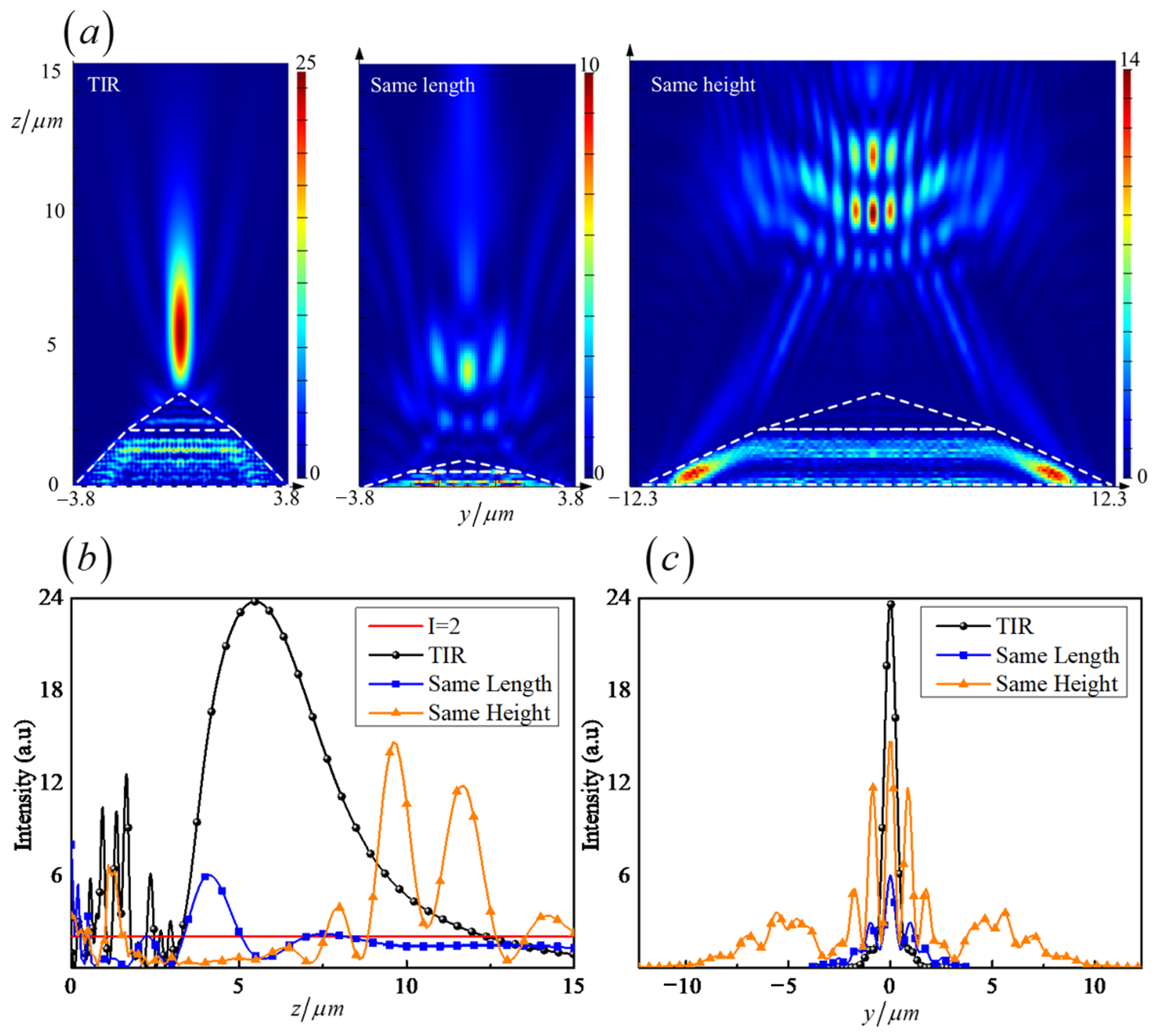 Nanomaterials 11 02034 g009 550