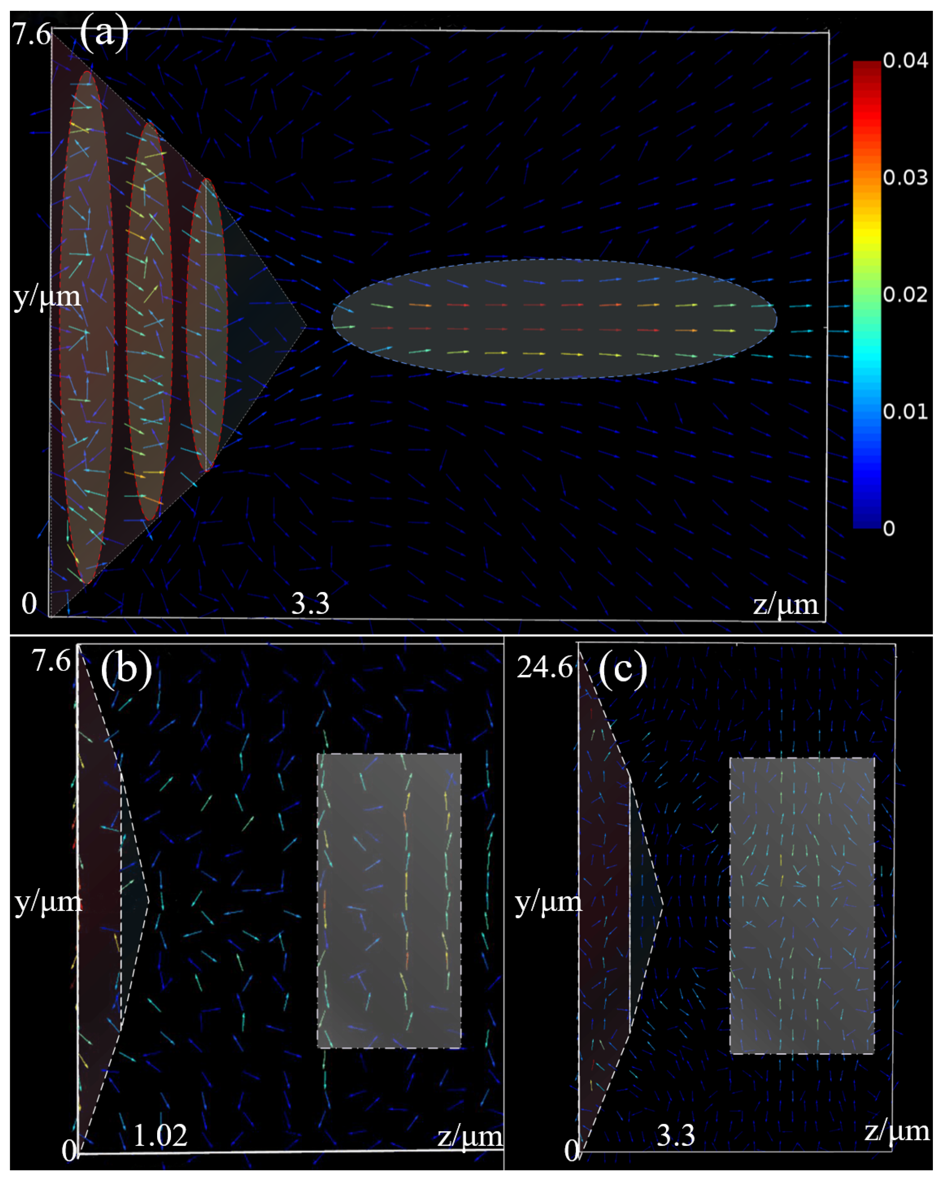 Nanomaterials 11 02034 g010 550