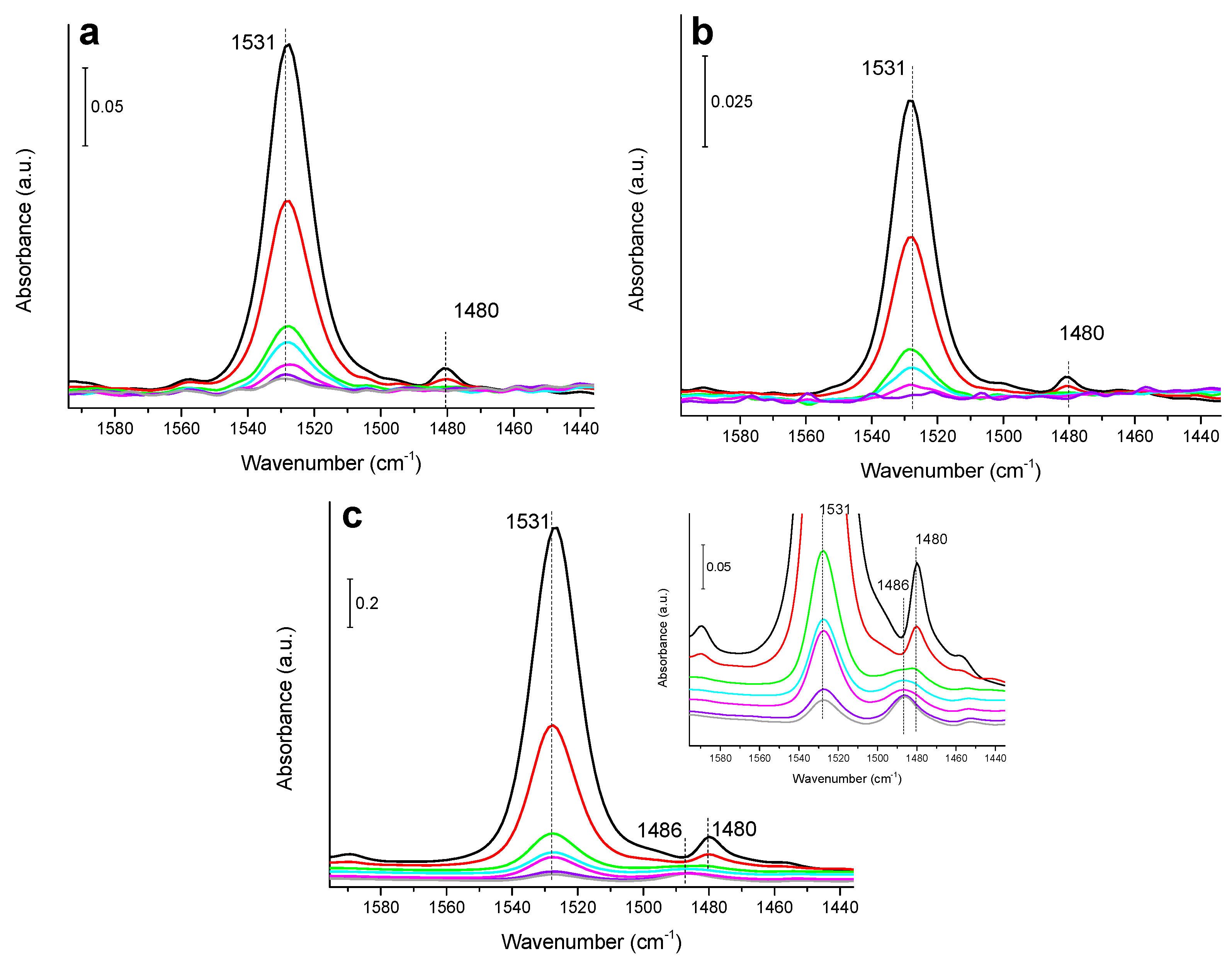 Nanomaterials 11 02037 g001 550