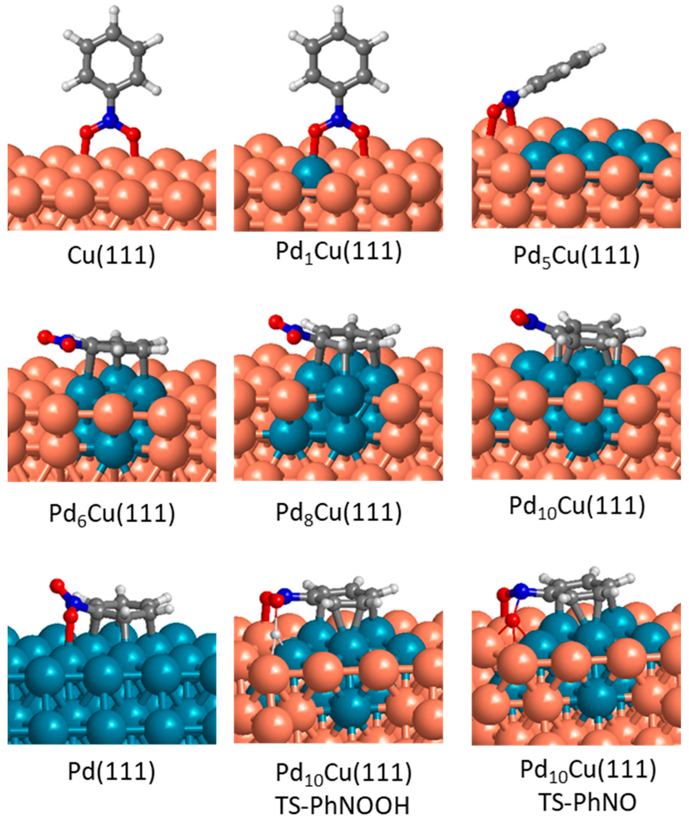 Nanomaterials 11 02037 g006 550