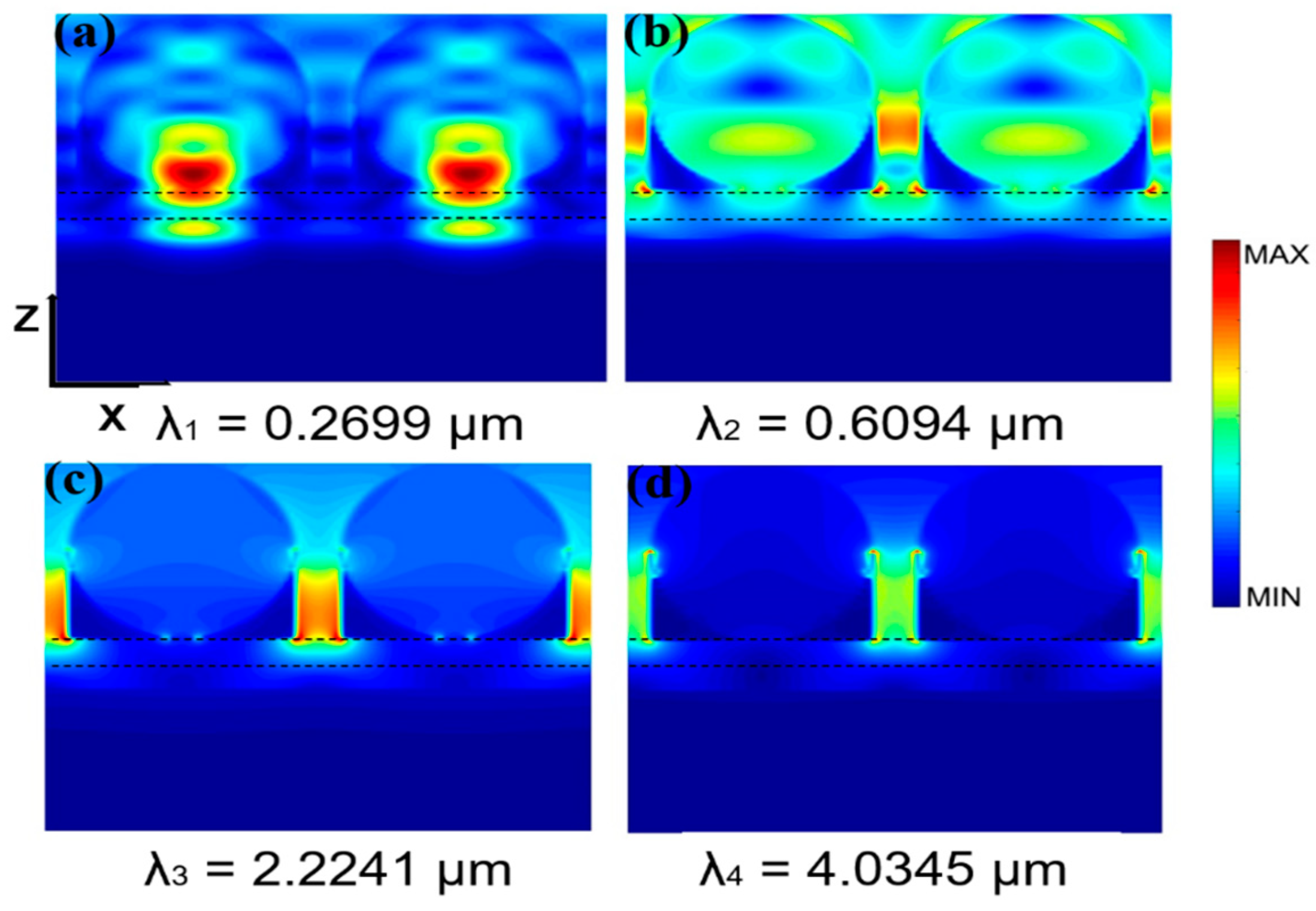 Nanomaterials 11 02040 g004 550