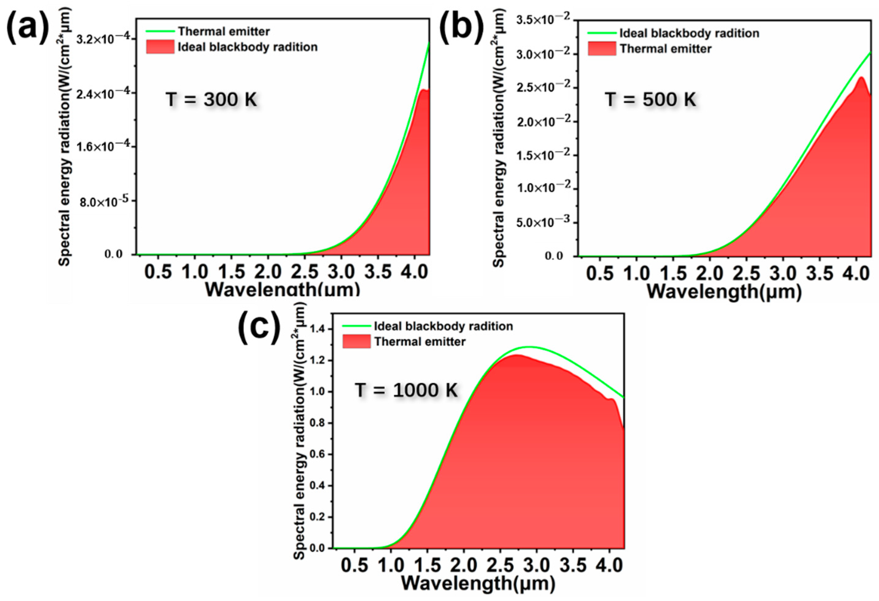 Nanomaterials 11 02040 g011 550