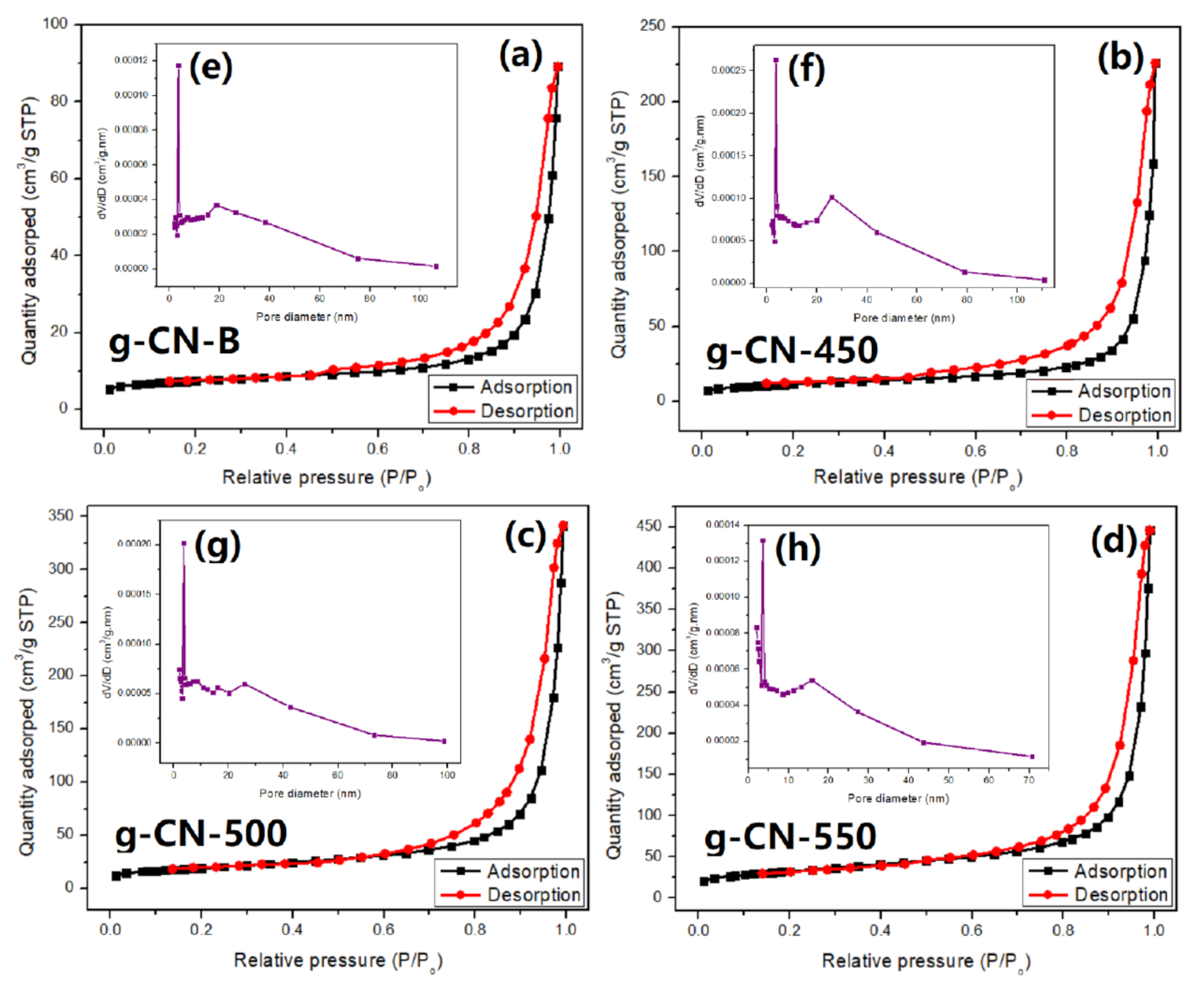Nanomaterials 11 02041 g007