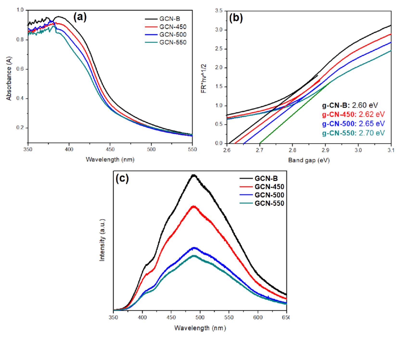 Nanomaterials 11 02041 g009