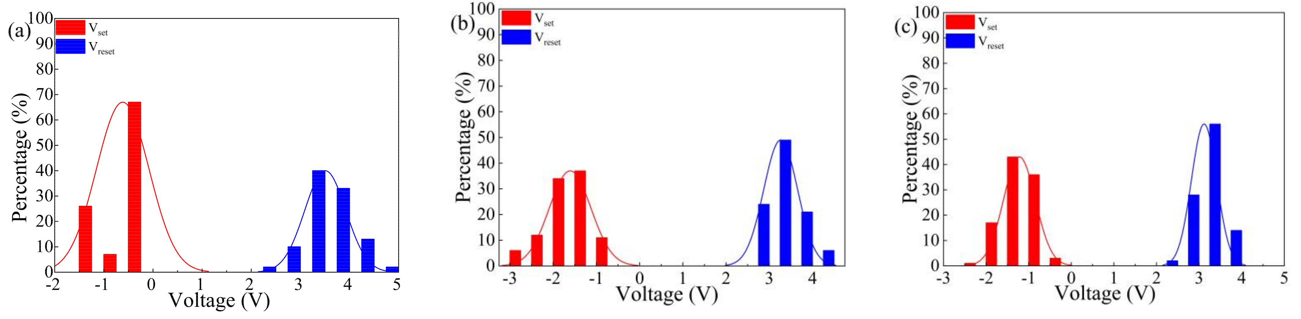 Nanomaterials 11 02043 g007