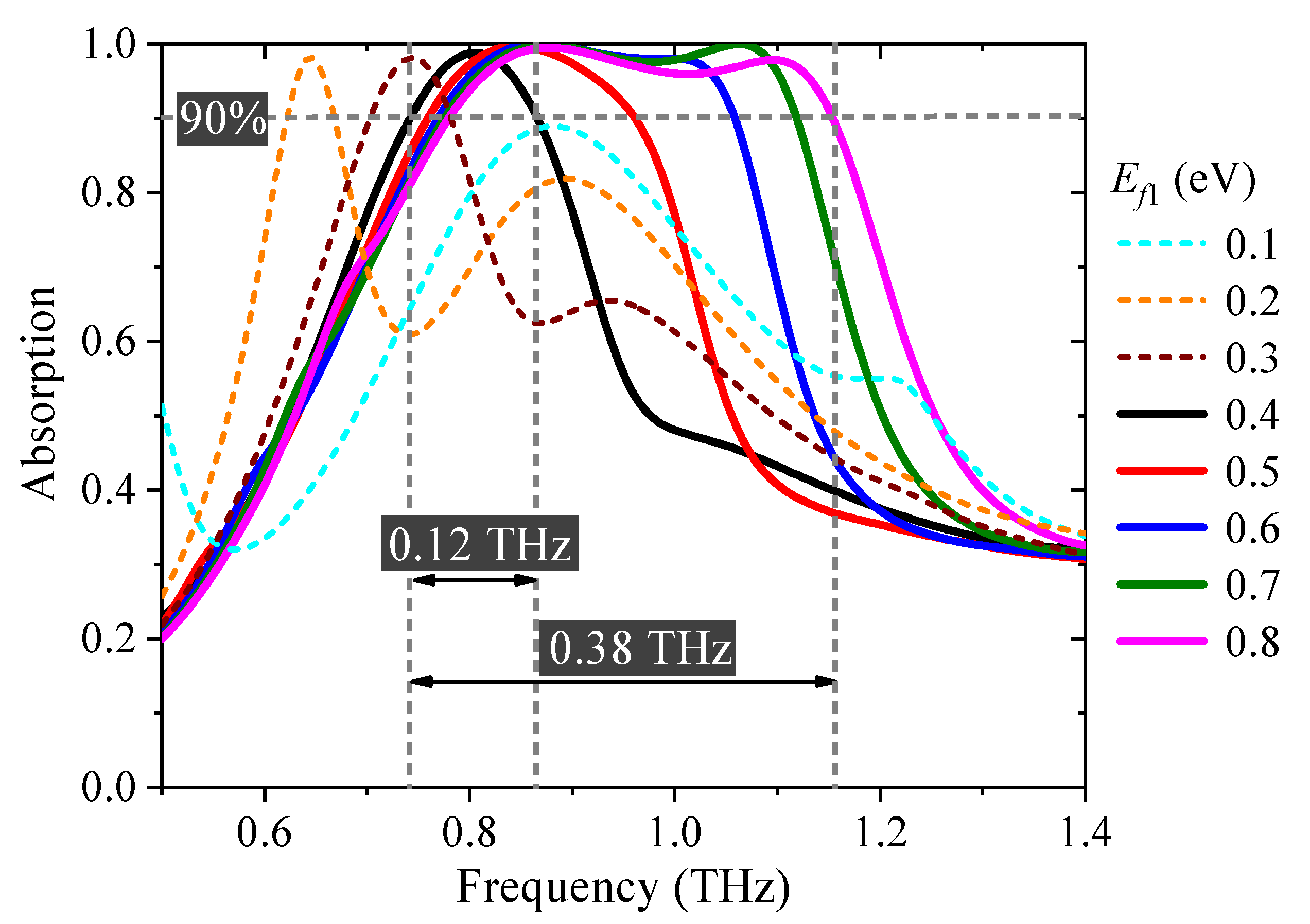 Nanomaterials 11 02044 g003