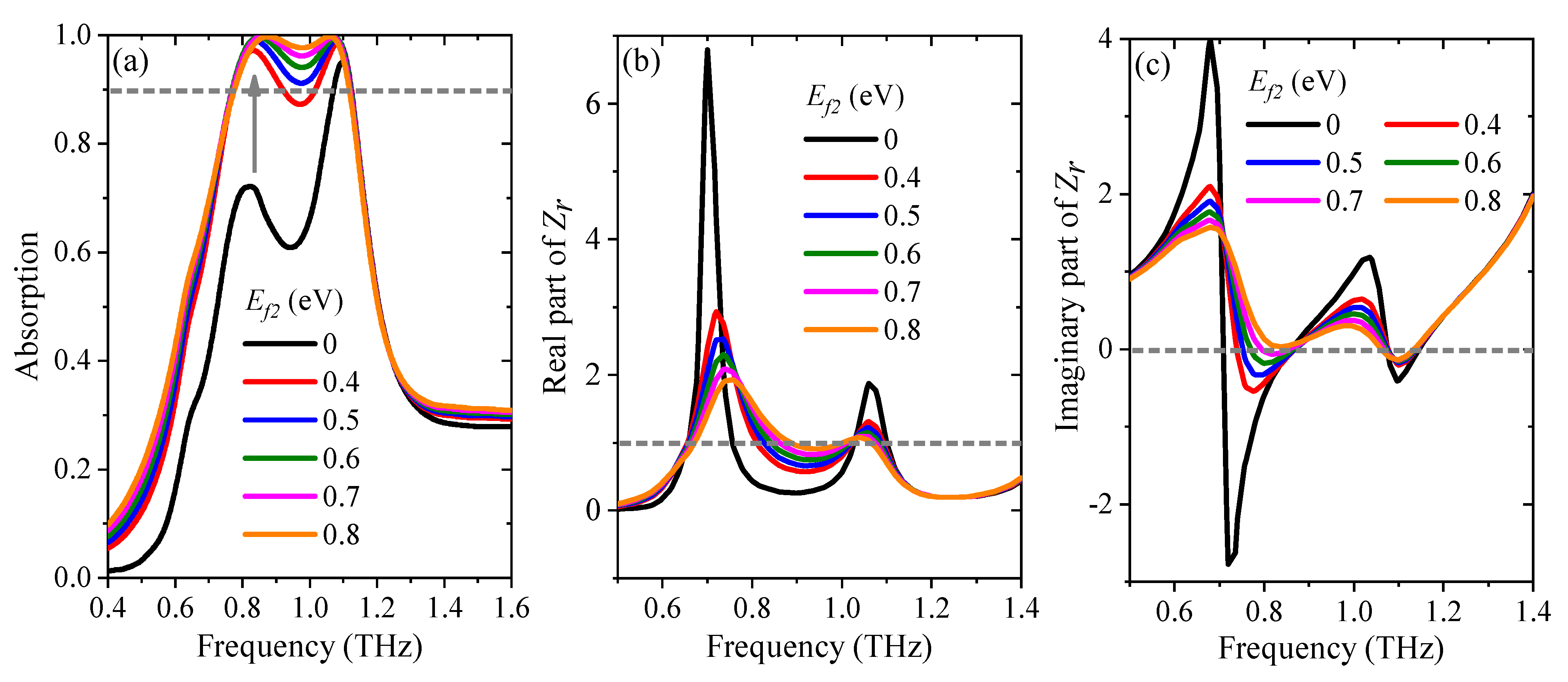 Nanomaterials 11 02044 g008