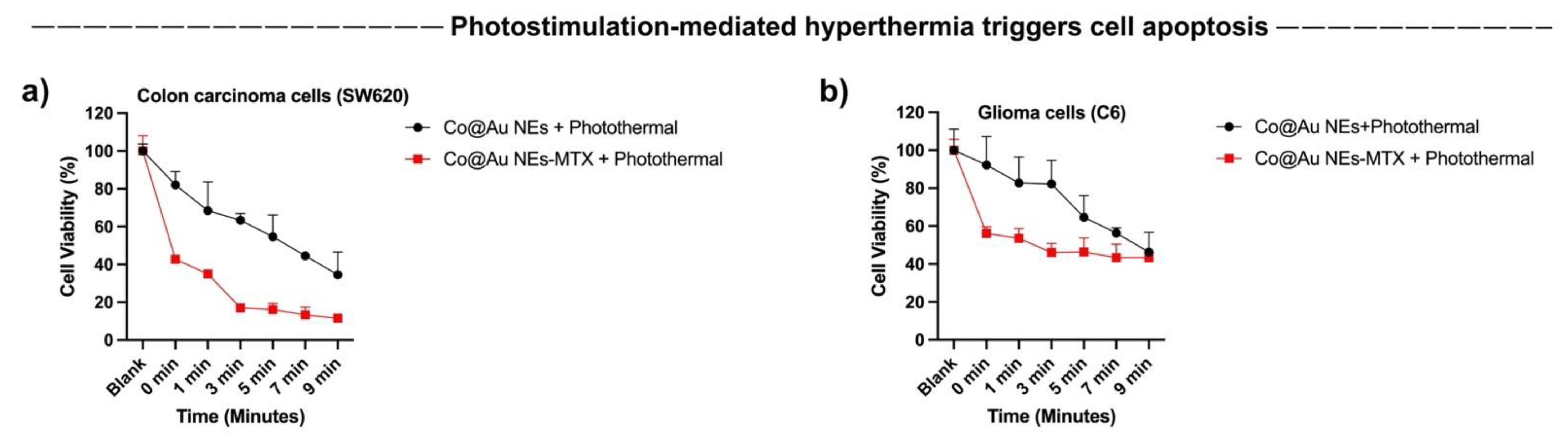 Nanomaterials 11 02048 g008 550