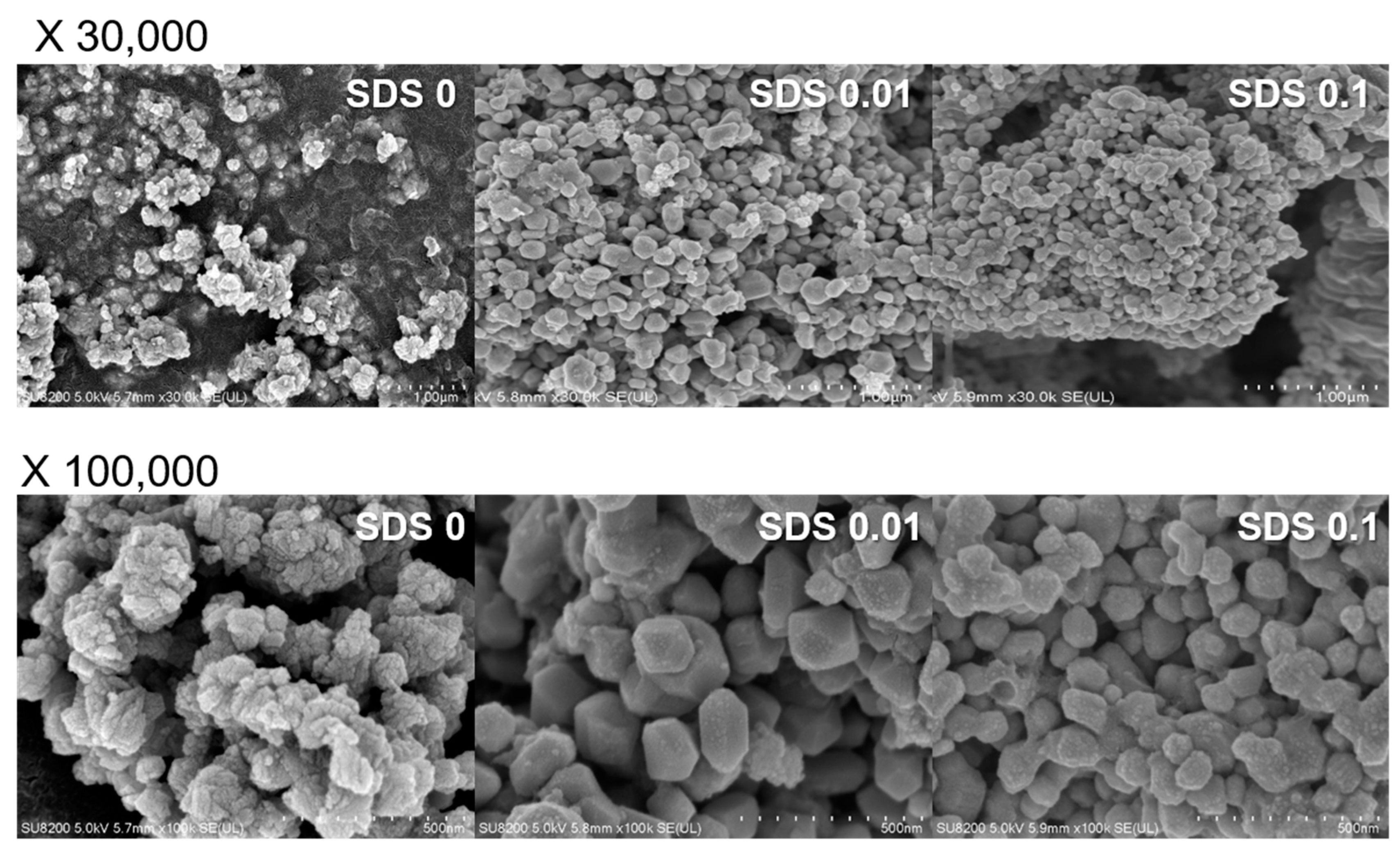 Nanomaterials 11 02051 g005 550