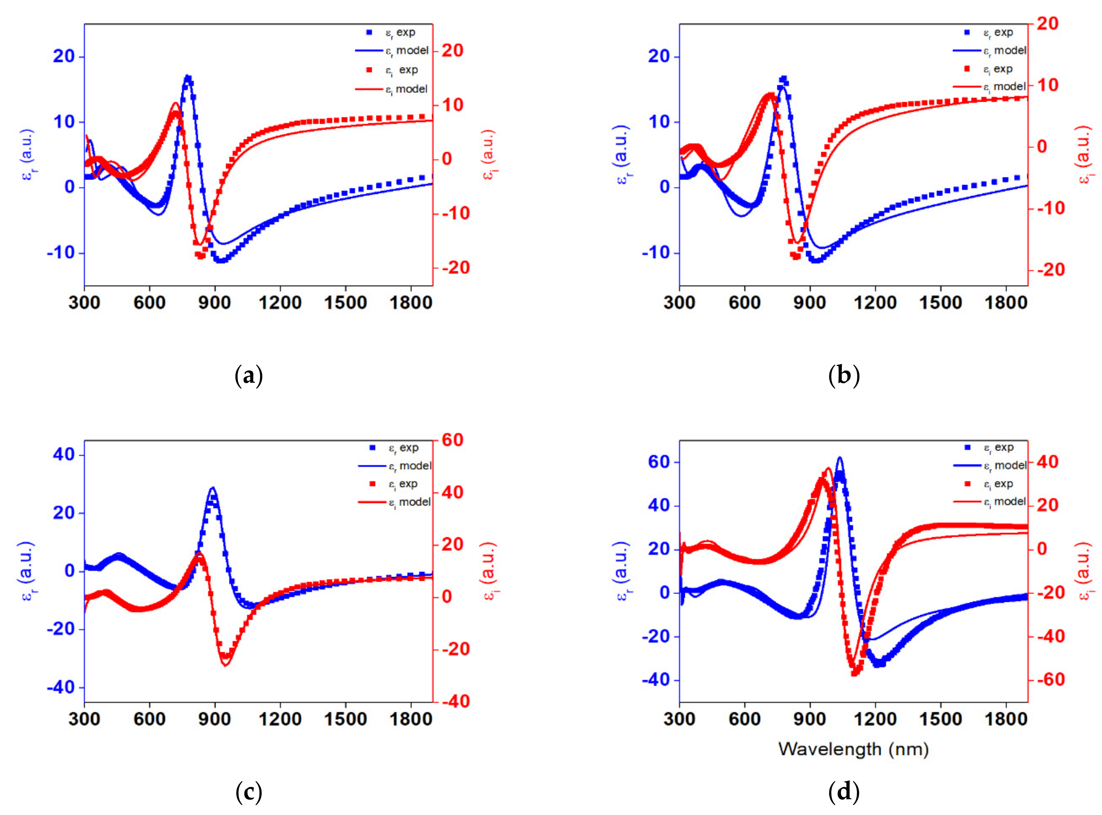 Nanomaterials 11 02055 g0a5