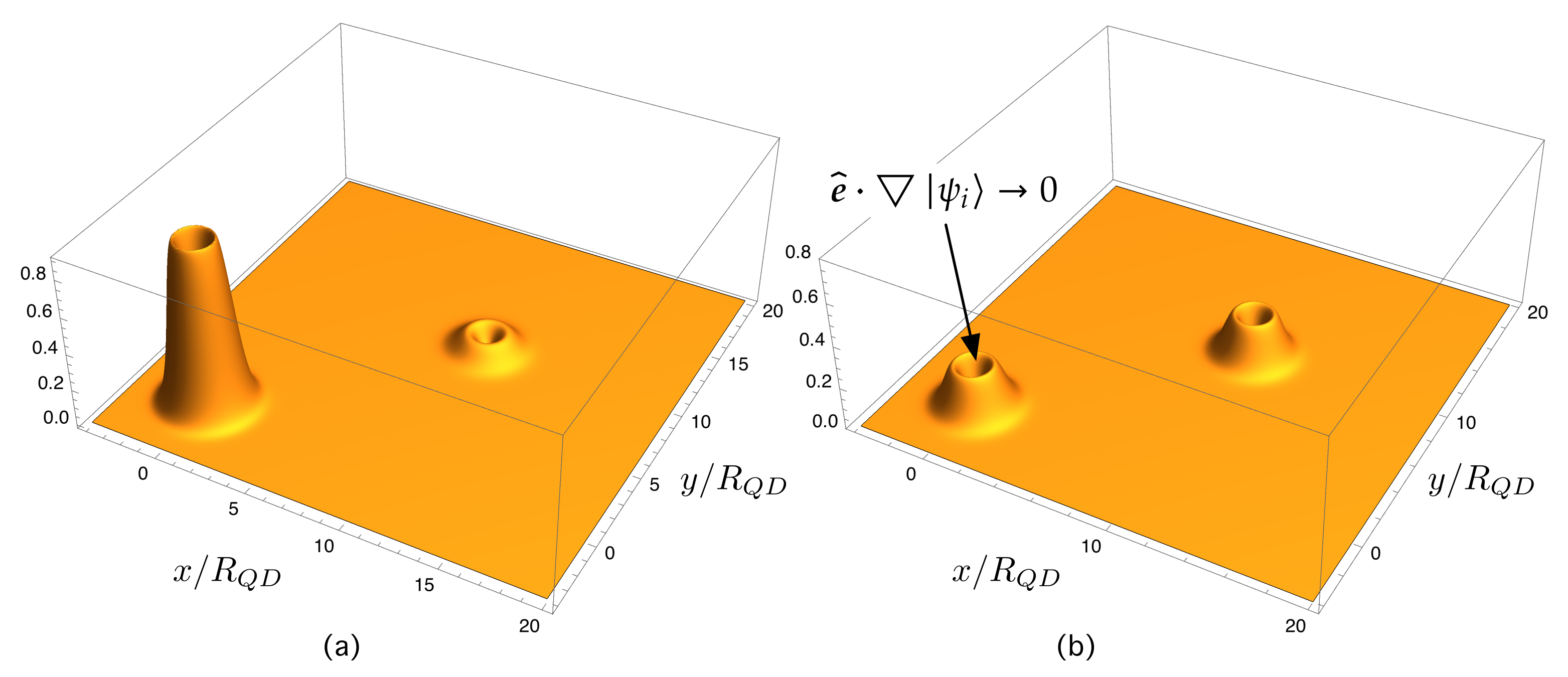 Nanomaterials 11 02056 g008 Nanomaterials 11 02056 g008