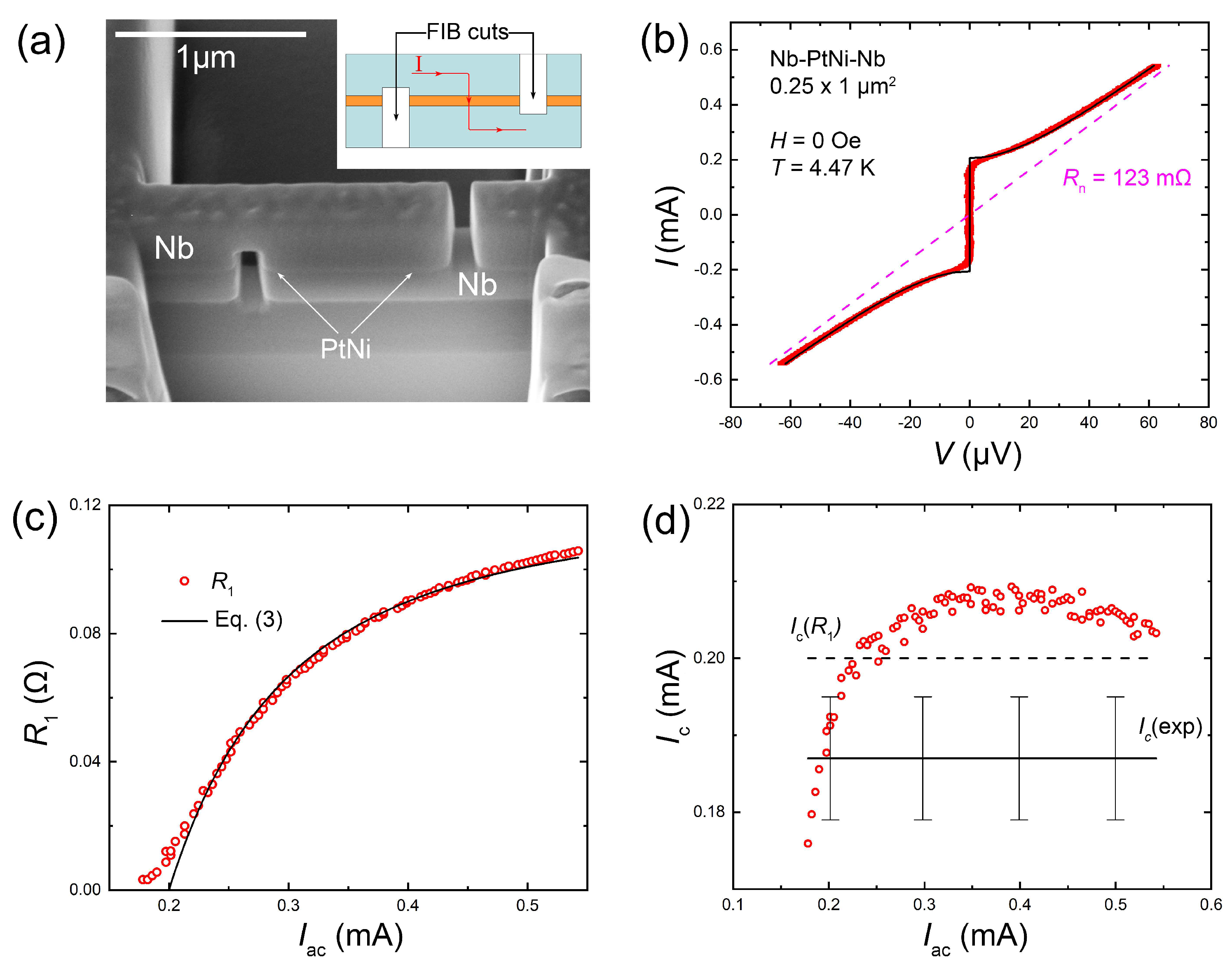 Nanomaterials 11 02058 g001