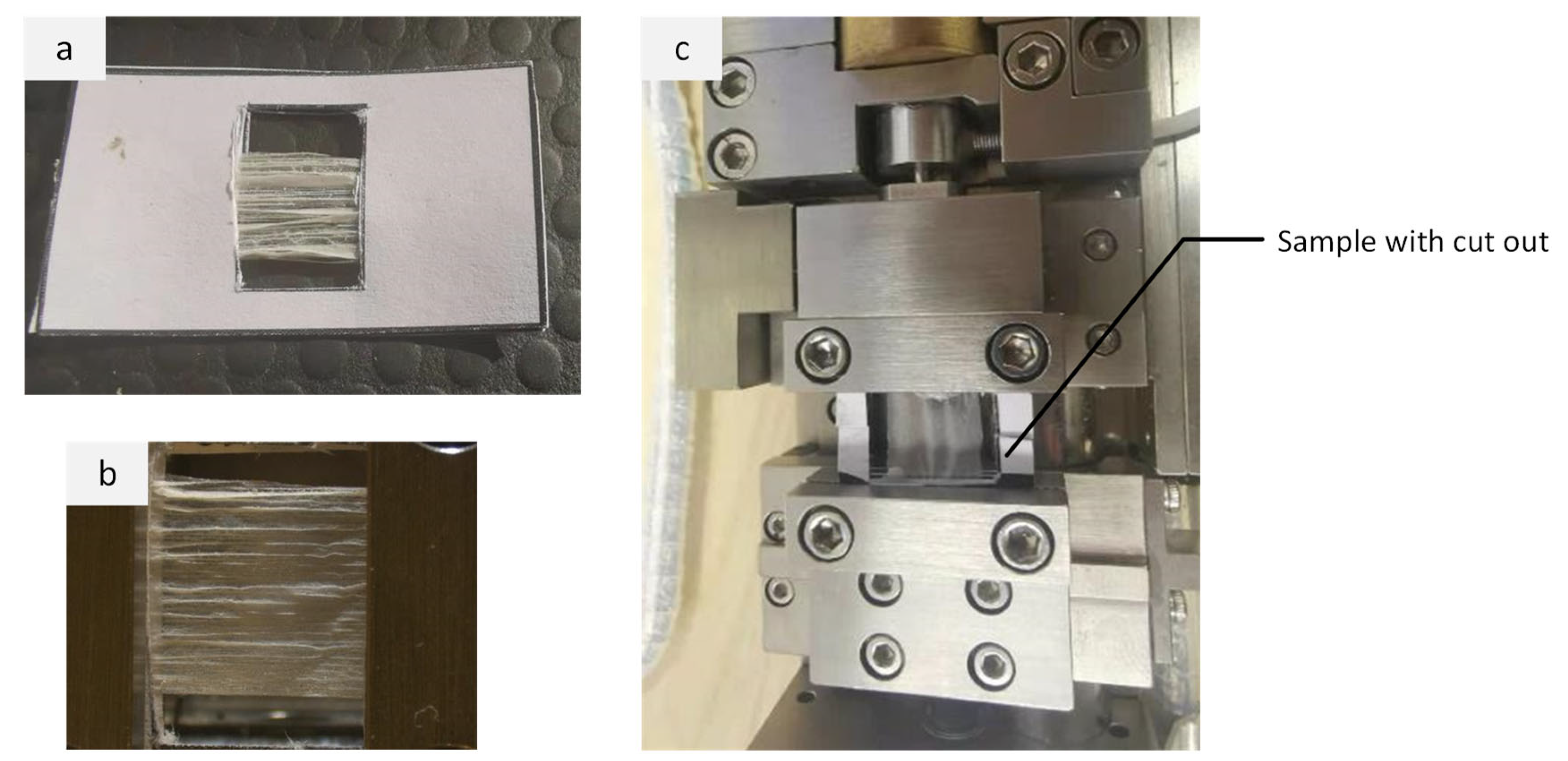 Nanomaterials 11 02062 g004 550