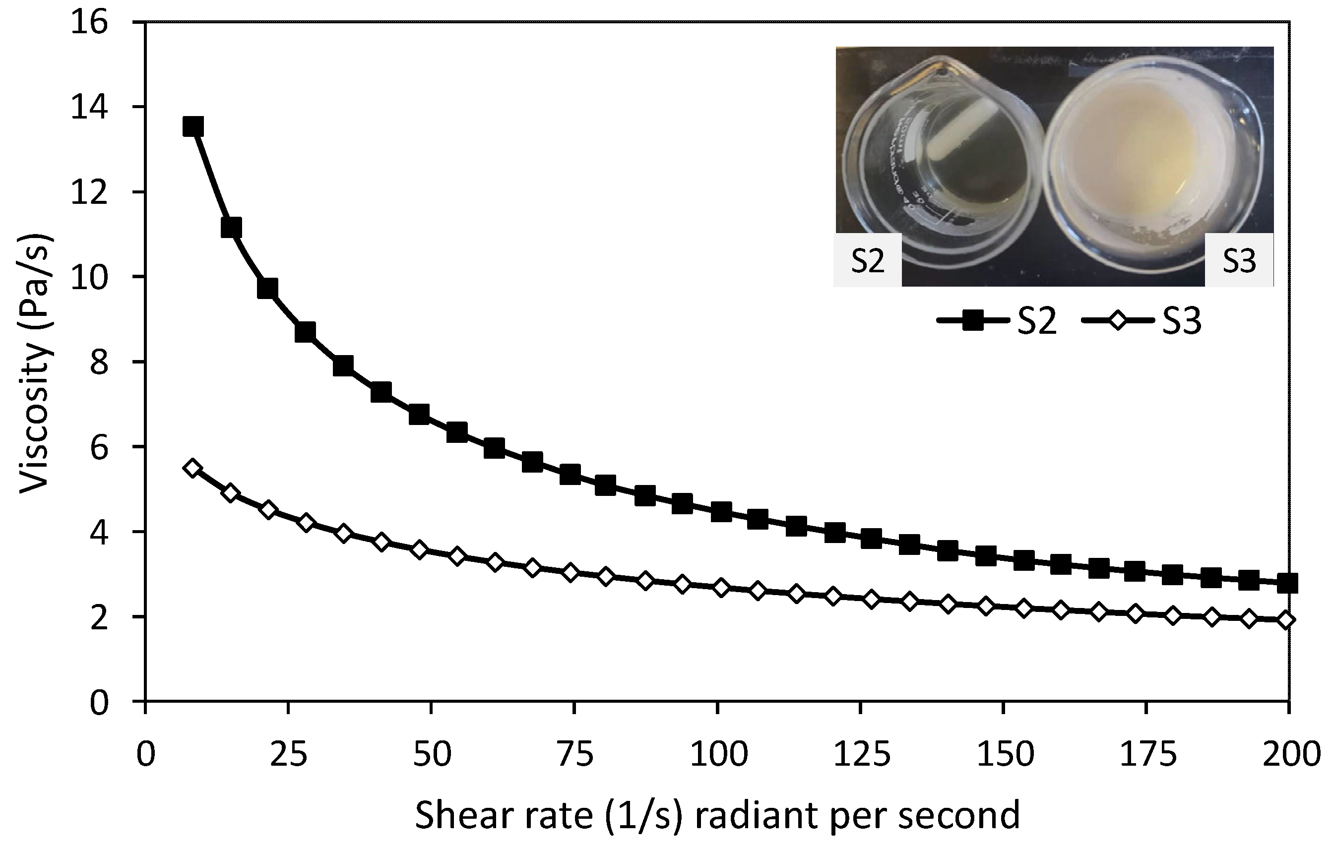 Nanomaterials 11 02062 g005 550