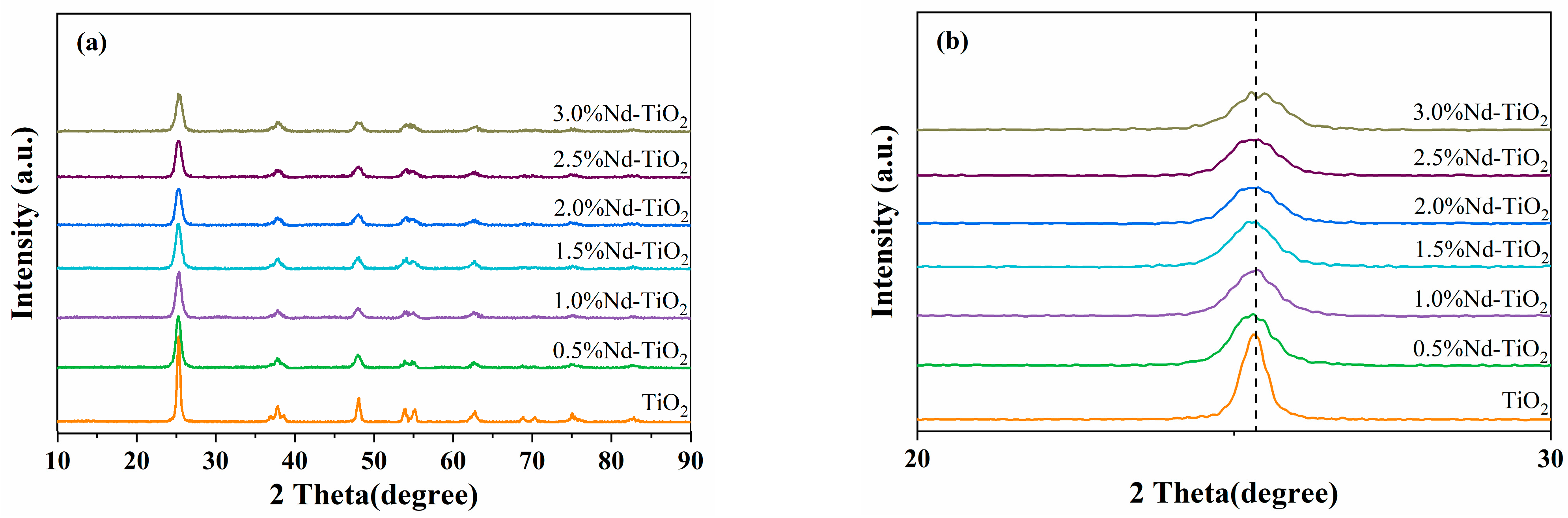 Nanomaterials 11 02063 g001