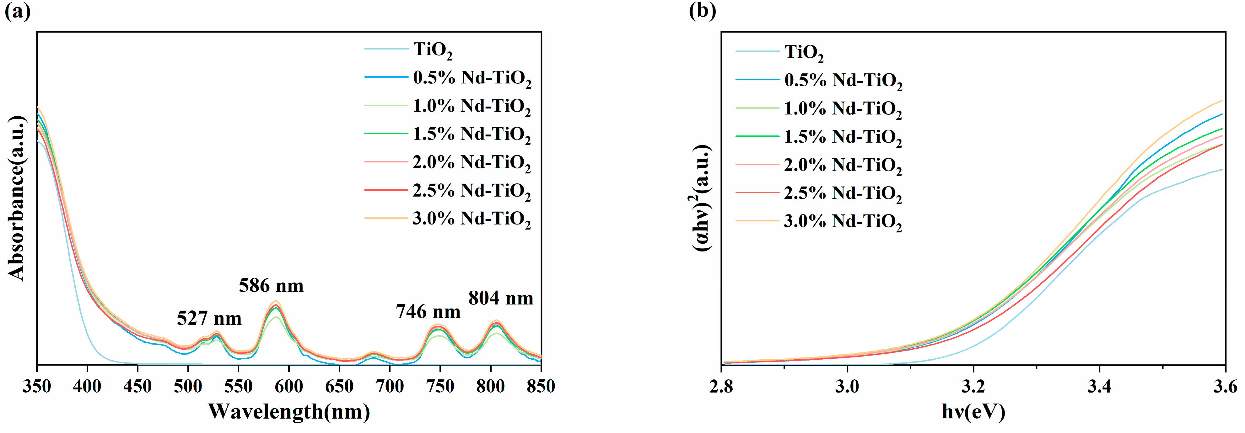 Nanomaterials 11 02063 g004