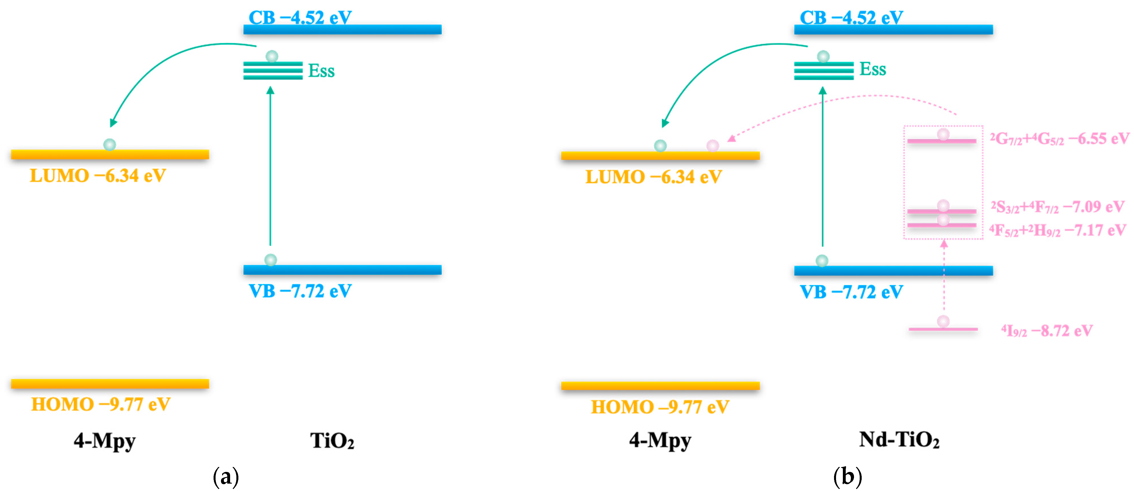 Nanomaterials 11 02063 g006