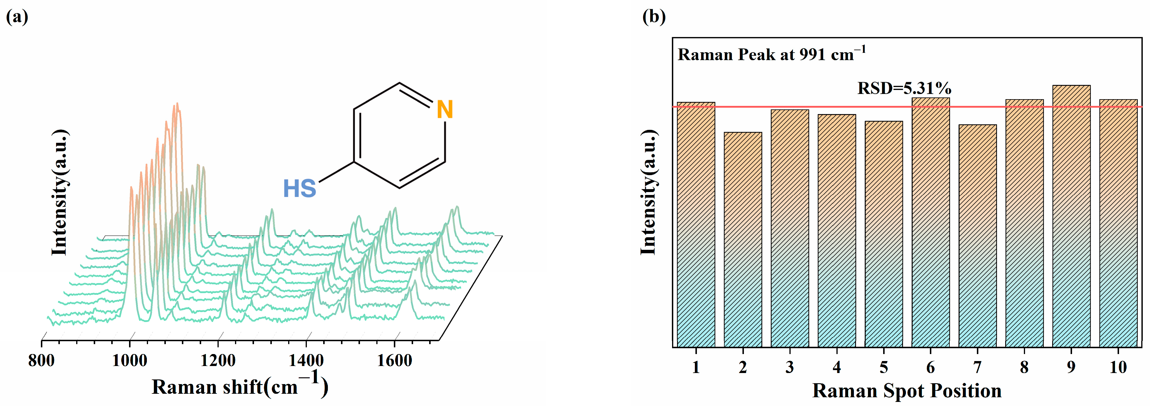 Nanomaterials 11 02063 g008