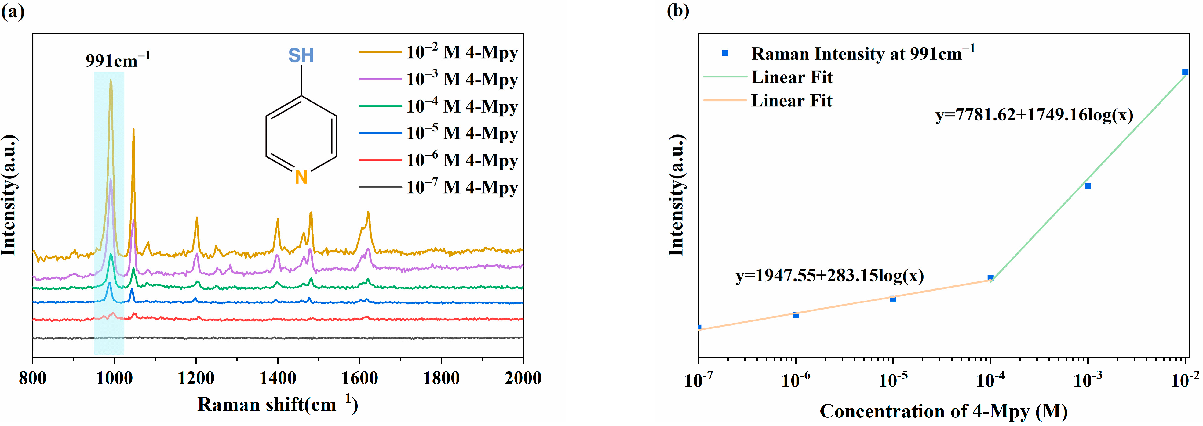 Nanomaterials 11 02063 g009