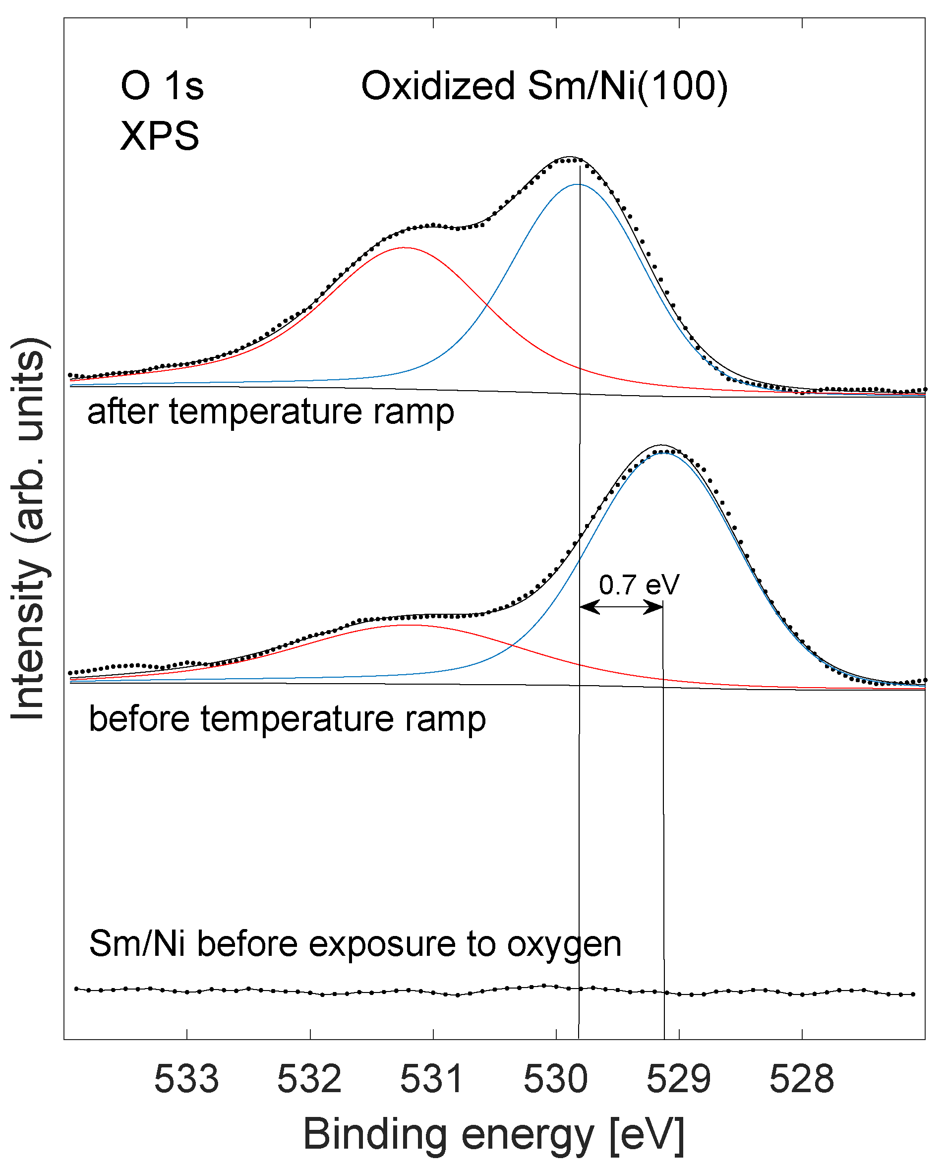 Nanomaterials 11 02064 g003 550