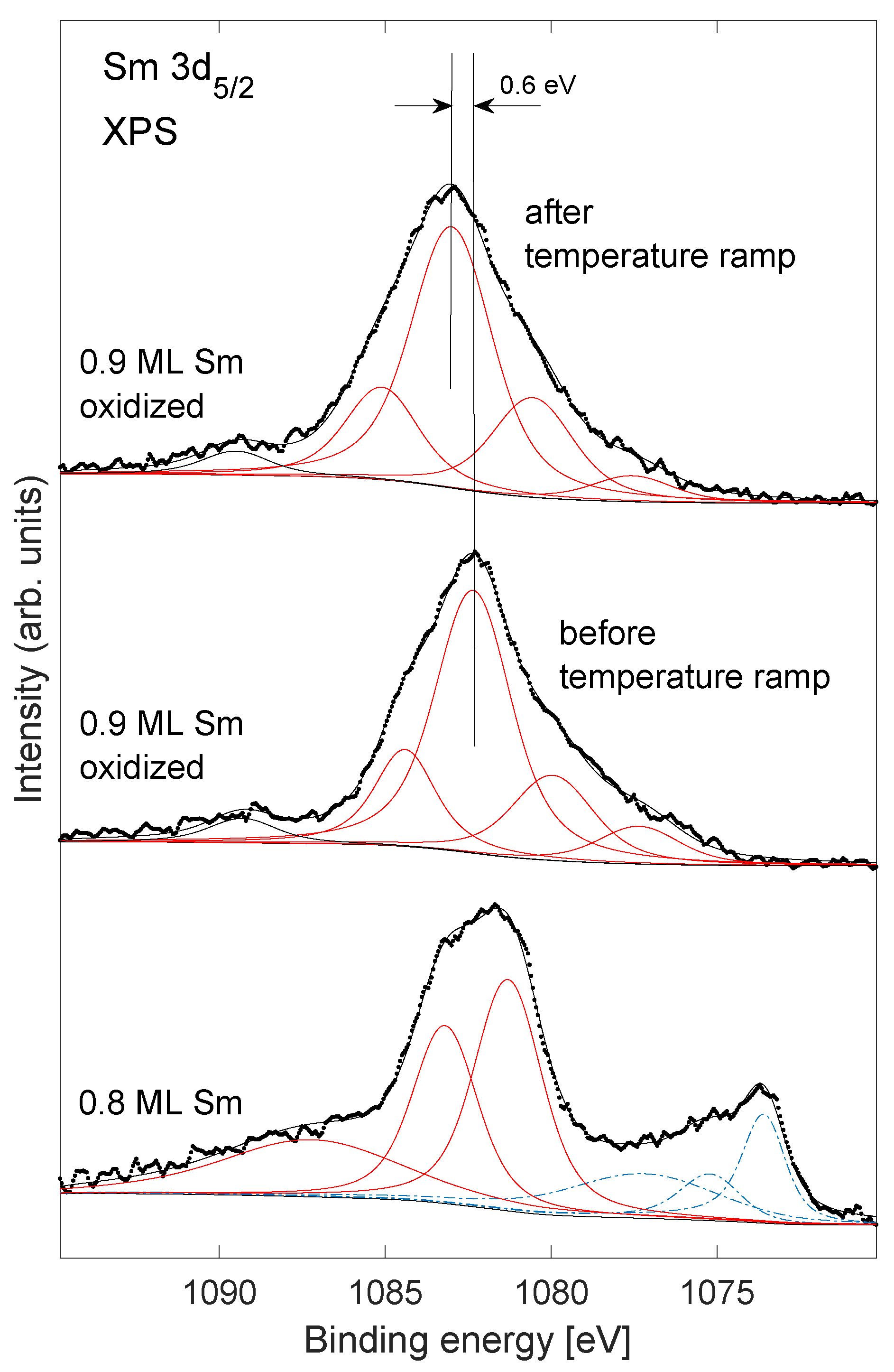 Nanomaterials 11 02064 g004 550
