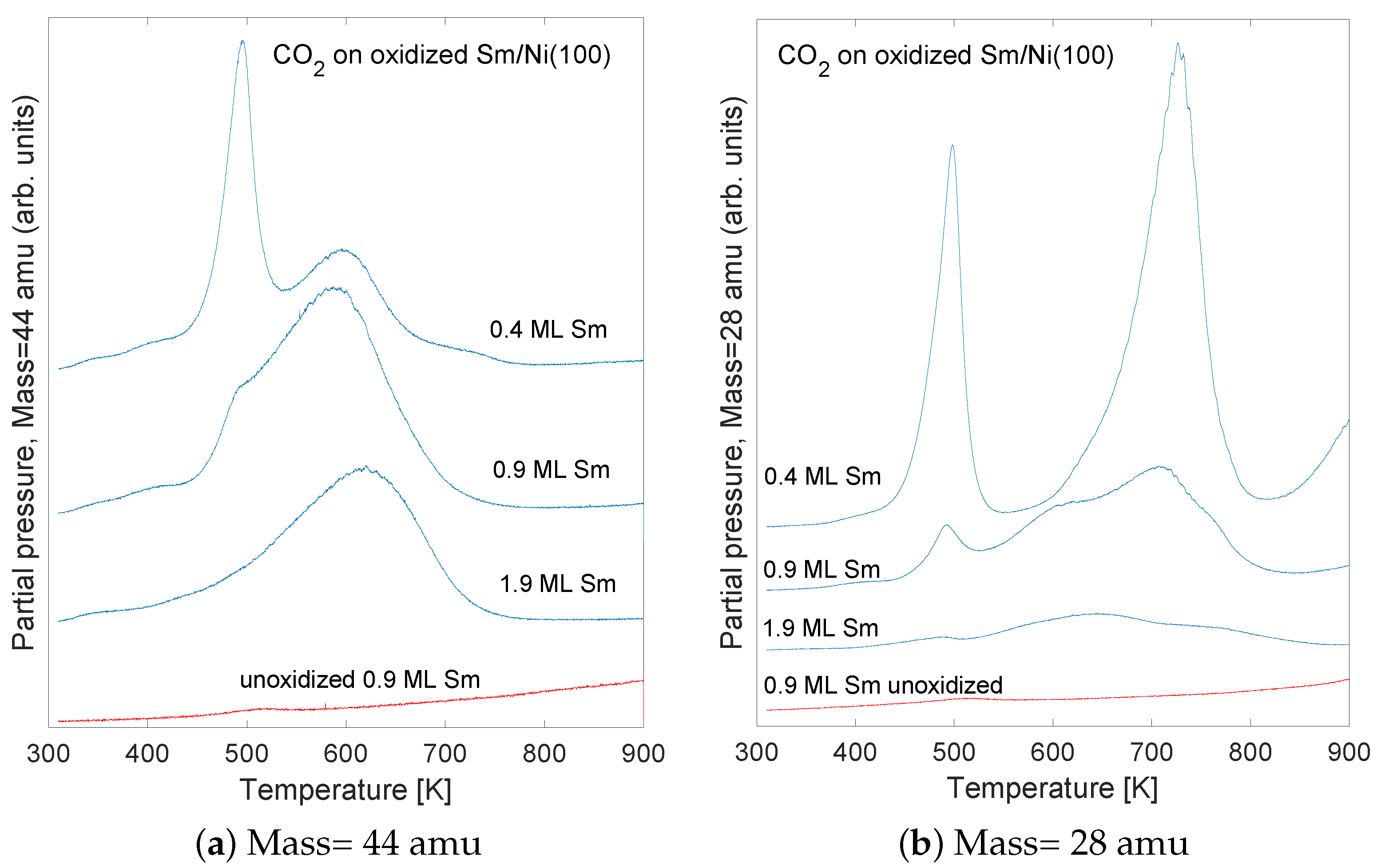 Nanomaterials 11 02064 g006 550