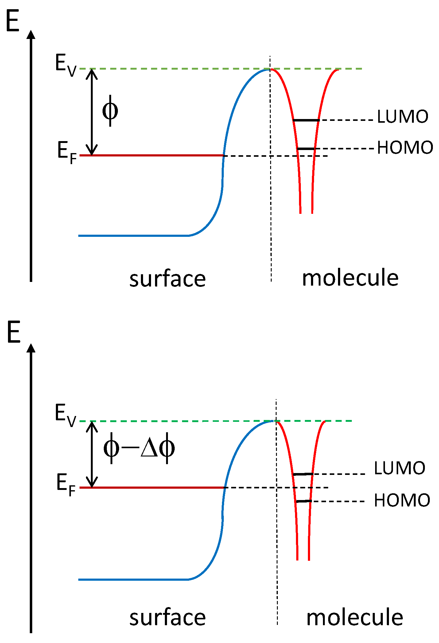 Nanomaterials 11 02064 g008 550