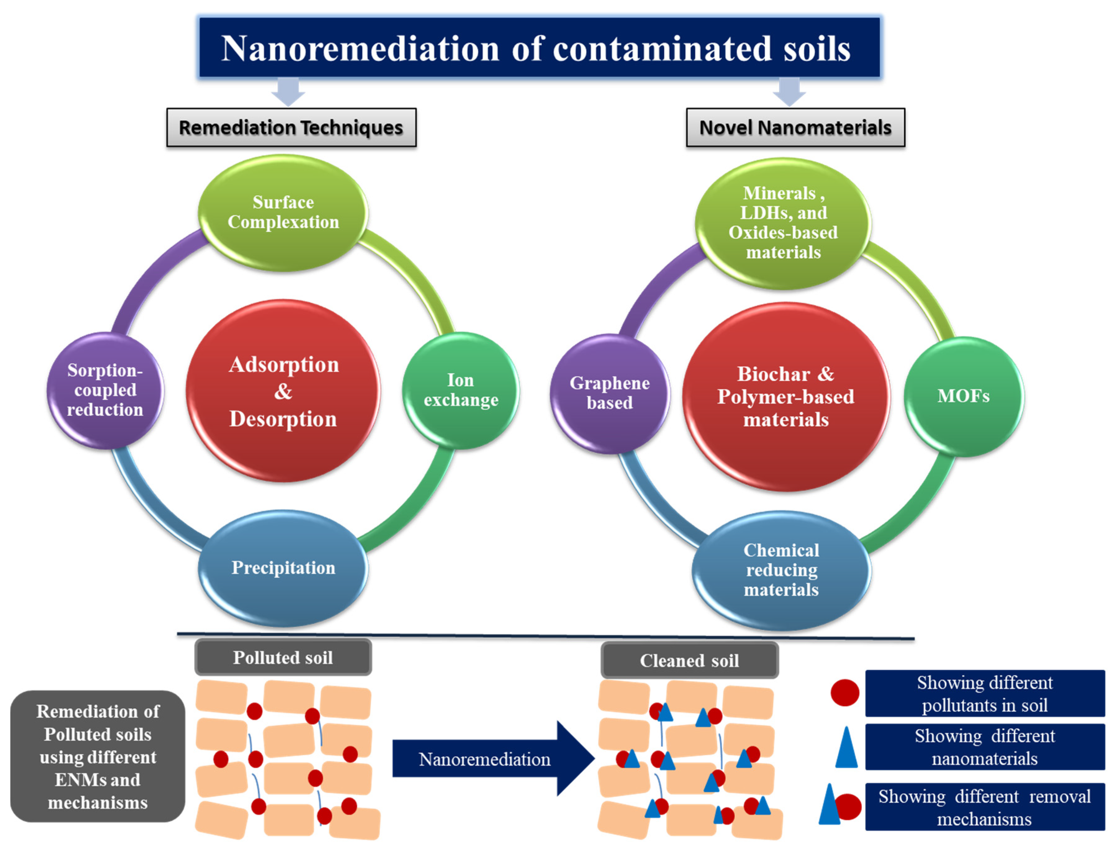 Nanomaterials 11 02068 g003