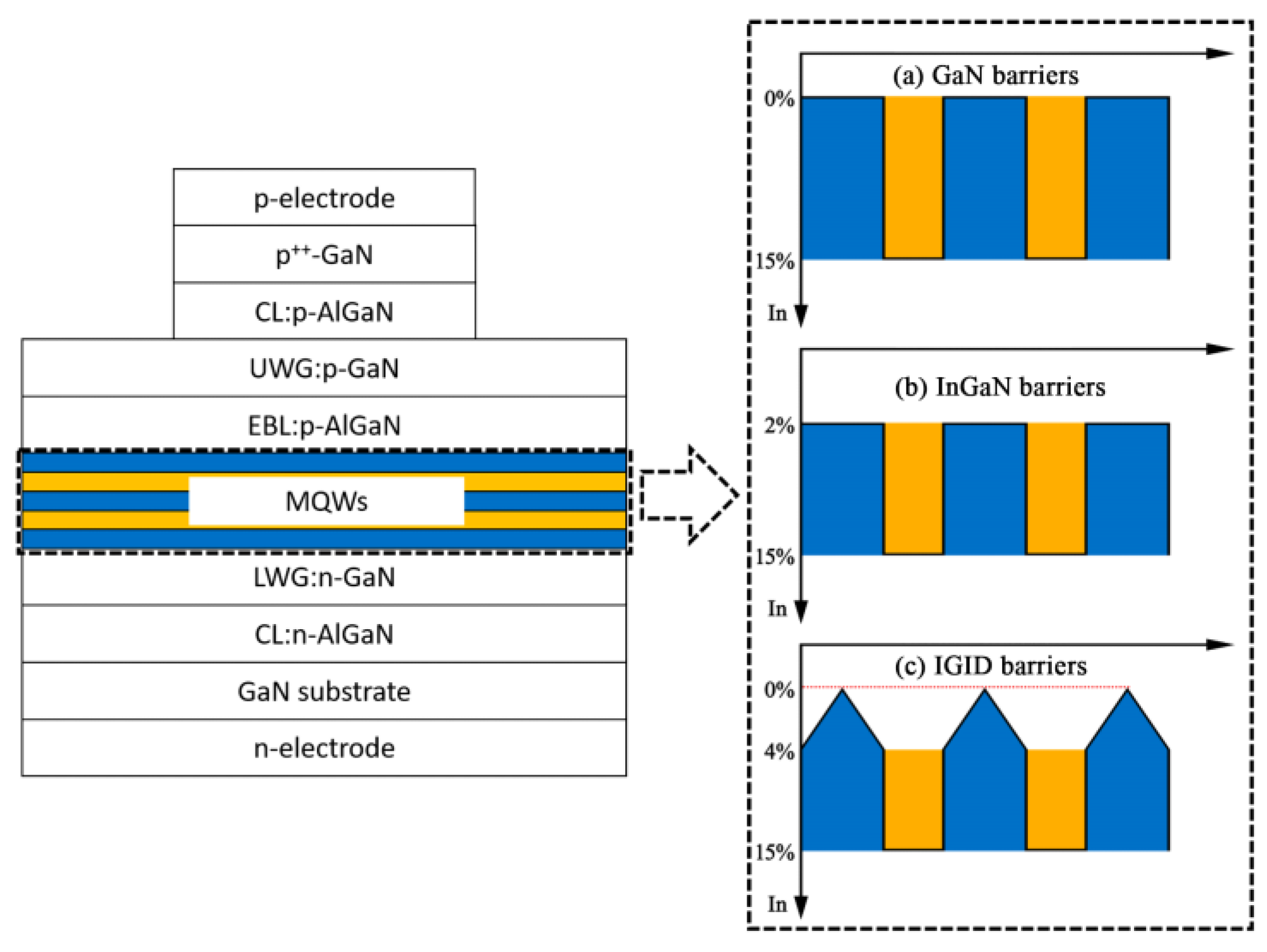 Nanomaterials 11 02070 g001