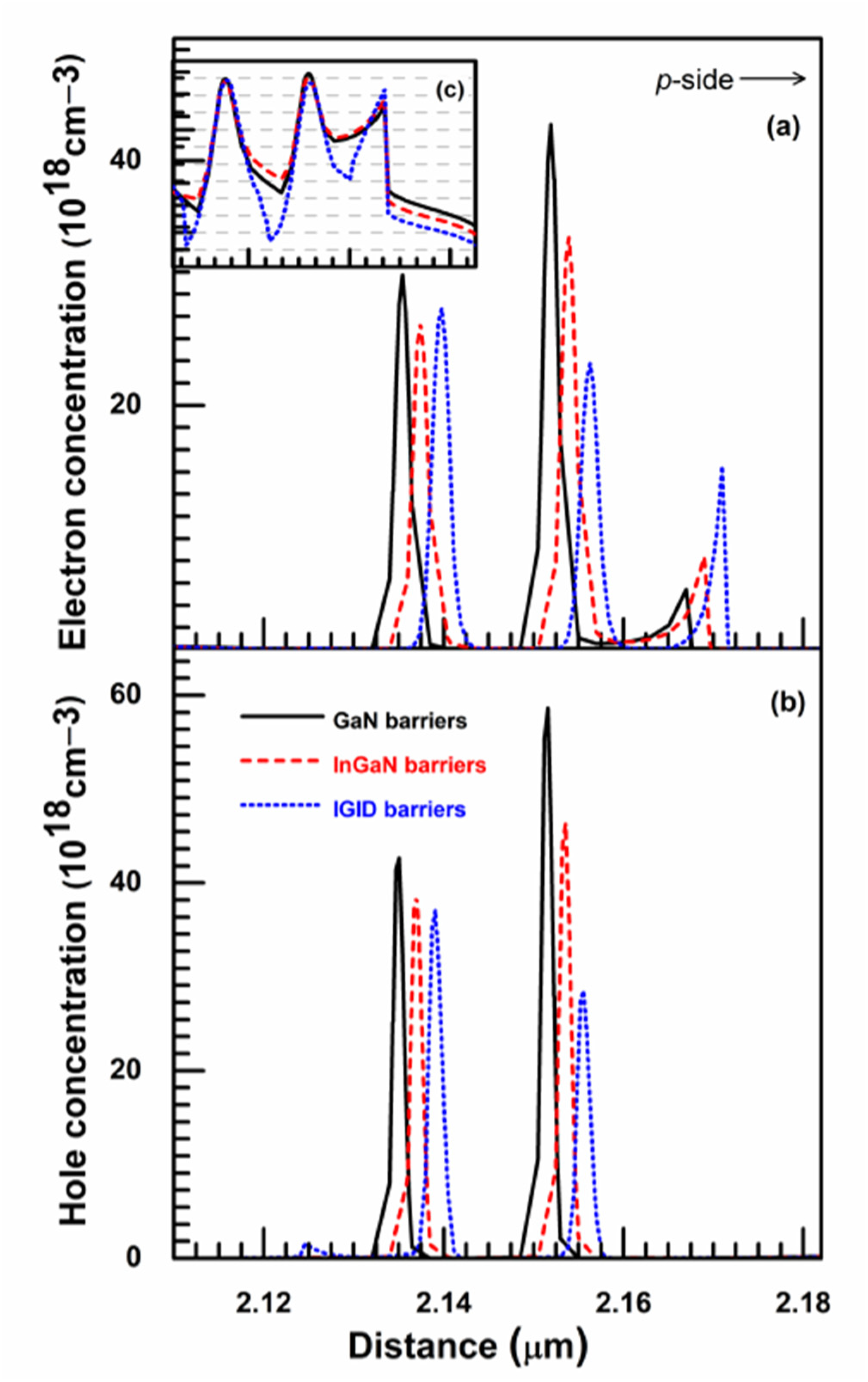 Nanomaterials 11 02070 g004