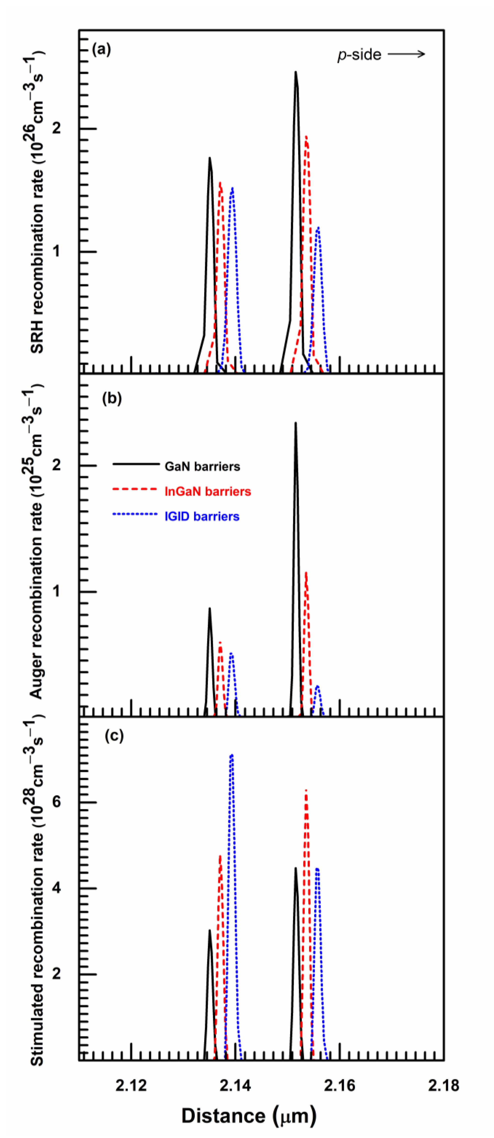 Nanomaterials 11 02070 g006