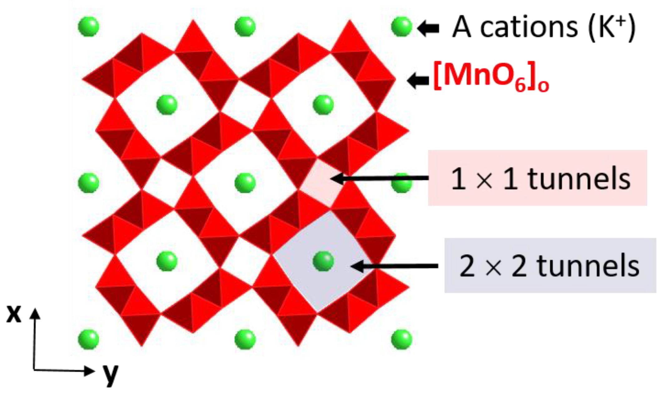 Nanomaterials 11 02073 g006