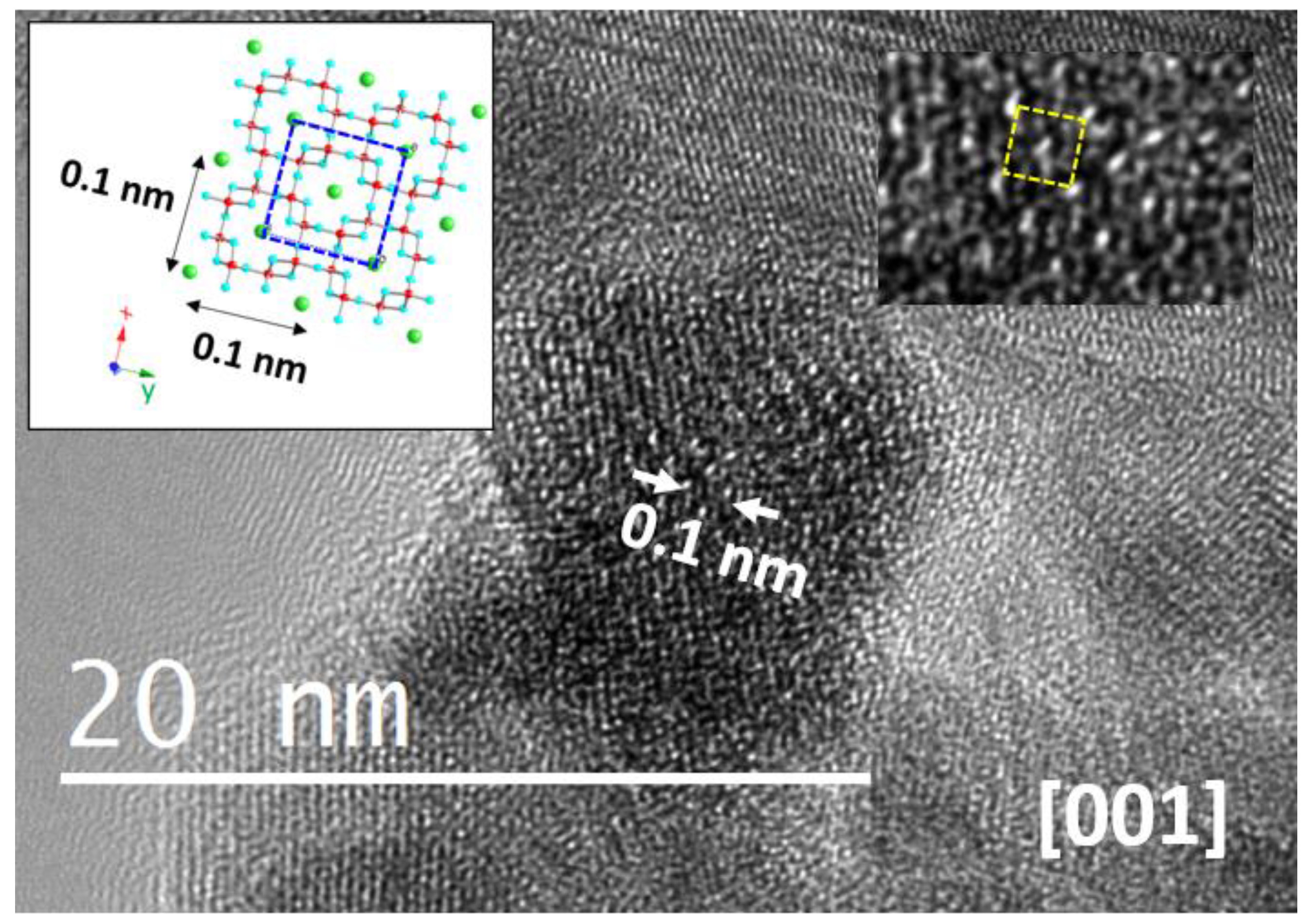 Nanomaterials 11 02073 g008
