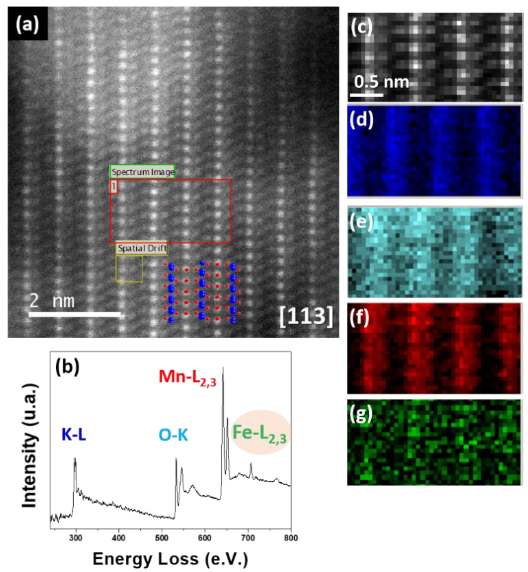 Nanomaterials 11 02073 g010