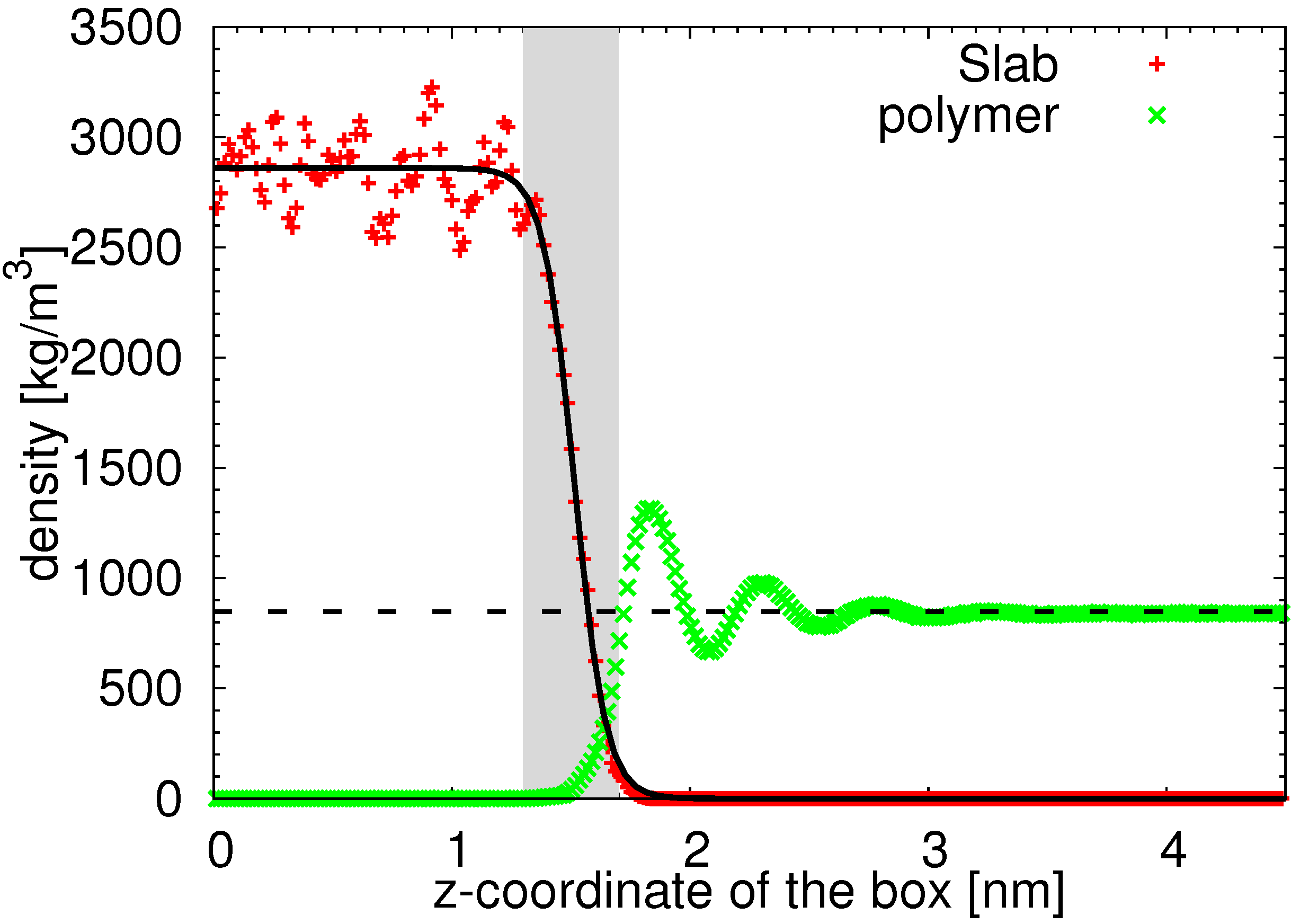 Nanomaterials 11 02075 g002